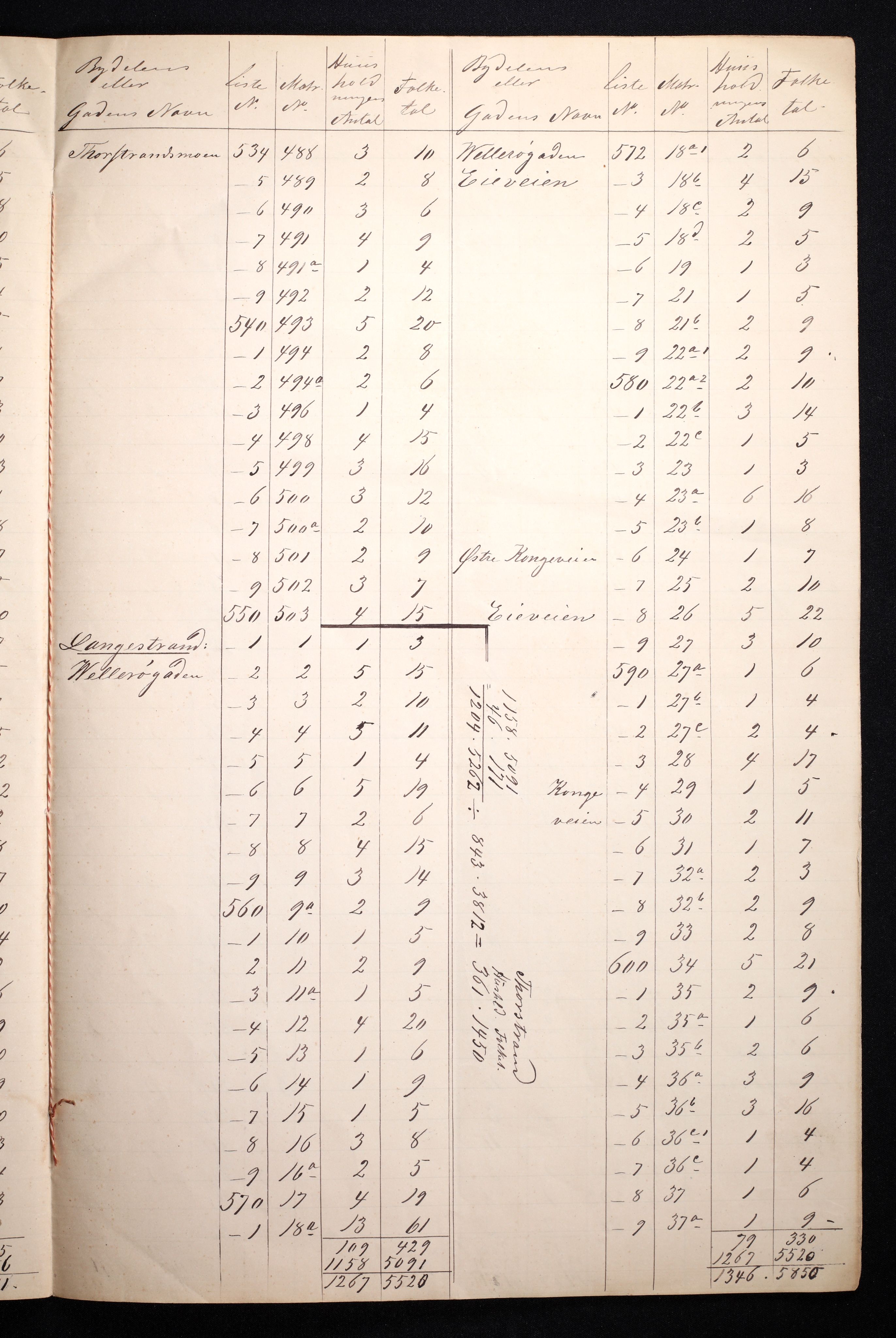 RA, 1870 census for 0707 Larvik, 1870, p. 11