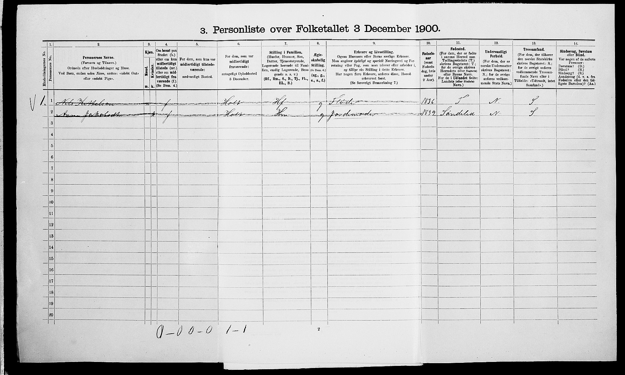 SAK, 1900 census for Vegårshei, 1900, p. 80