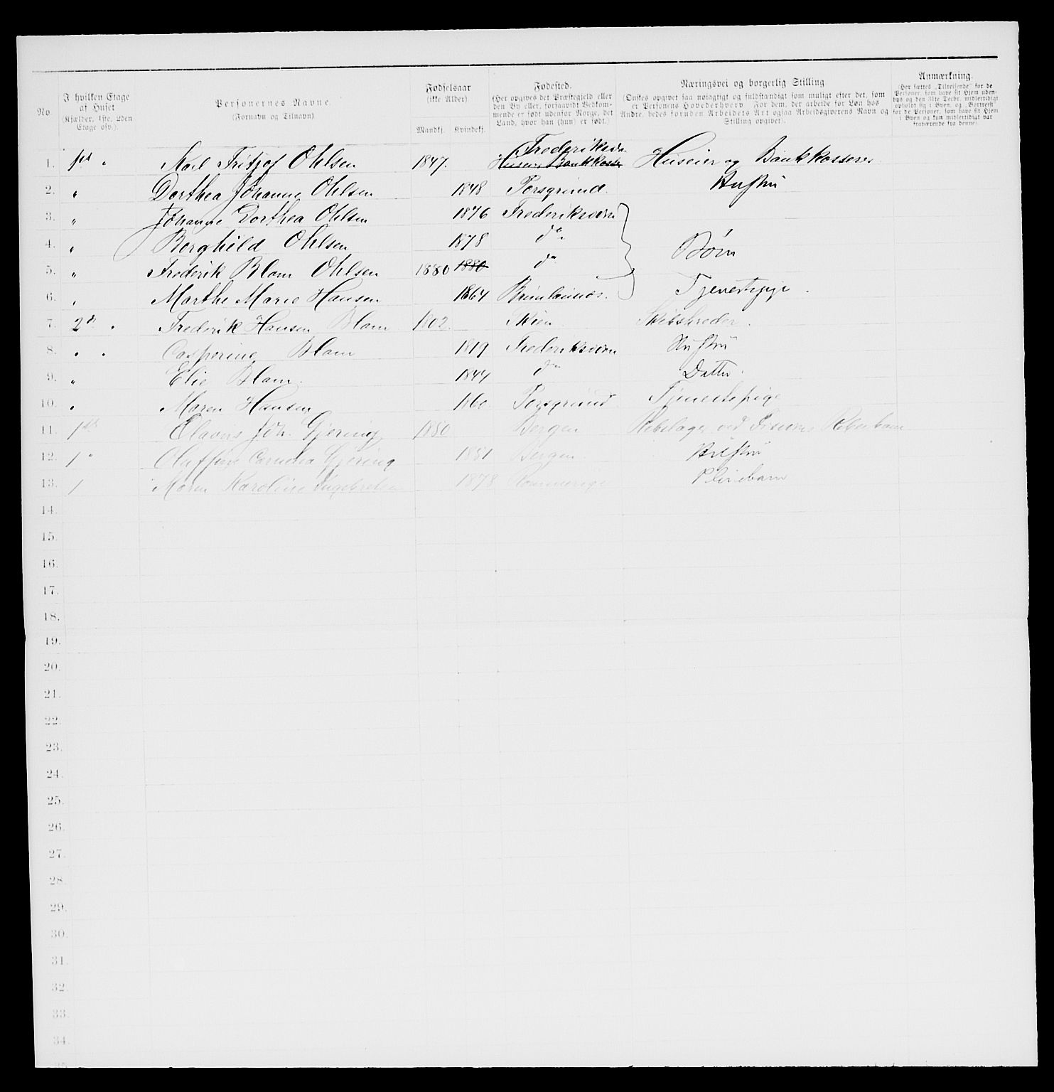 SAKO, 1885 census for 0798 Fredriksvern, 1885, p. 10