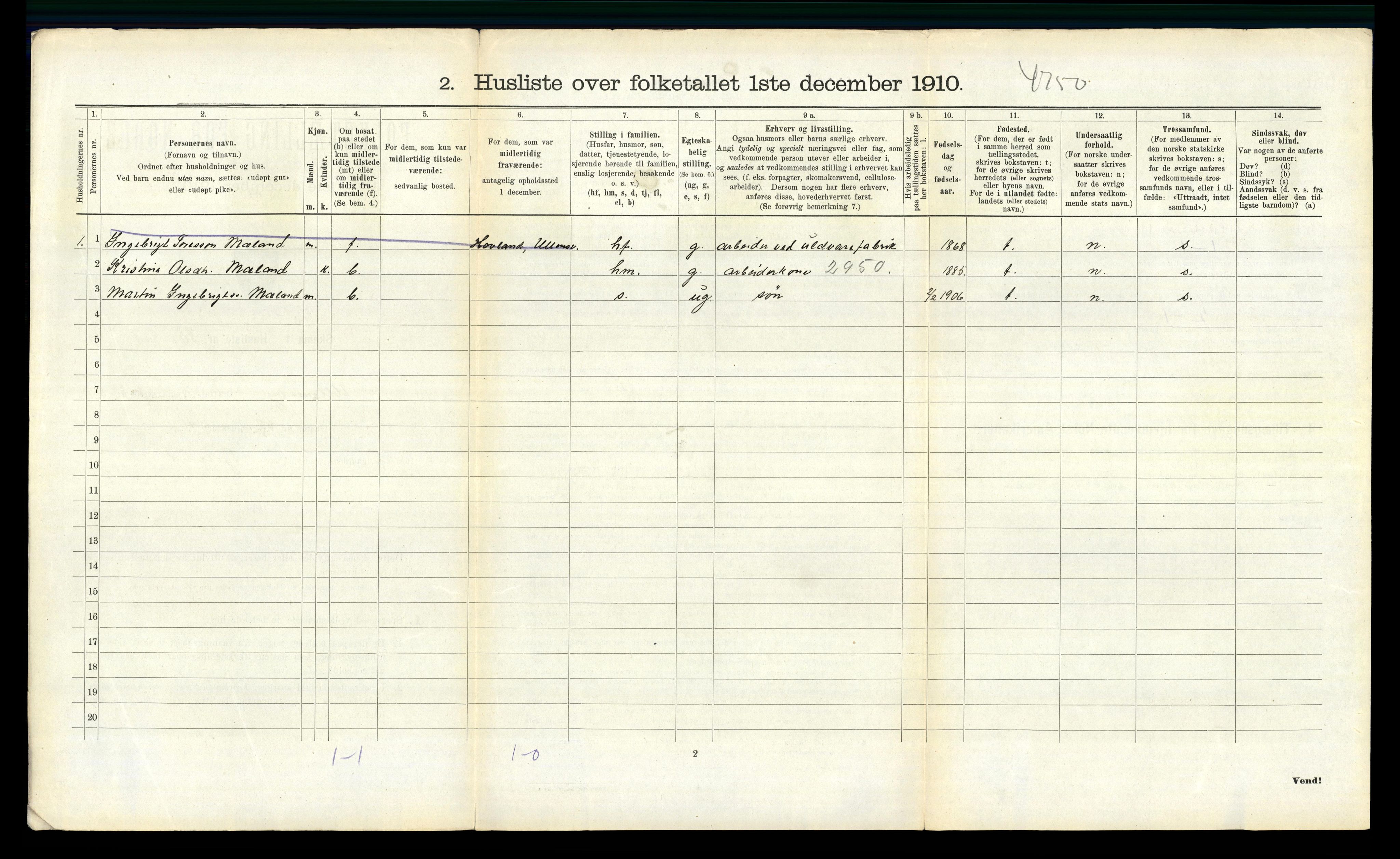 RA, 1910 census for Ullensvang, 1910, p. 1122