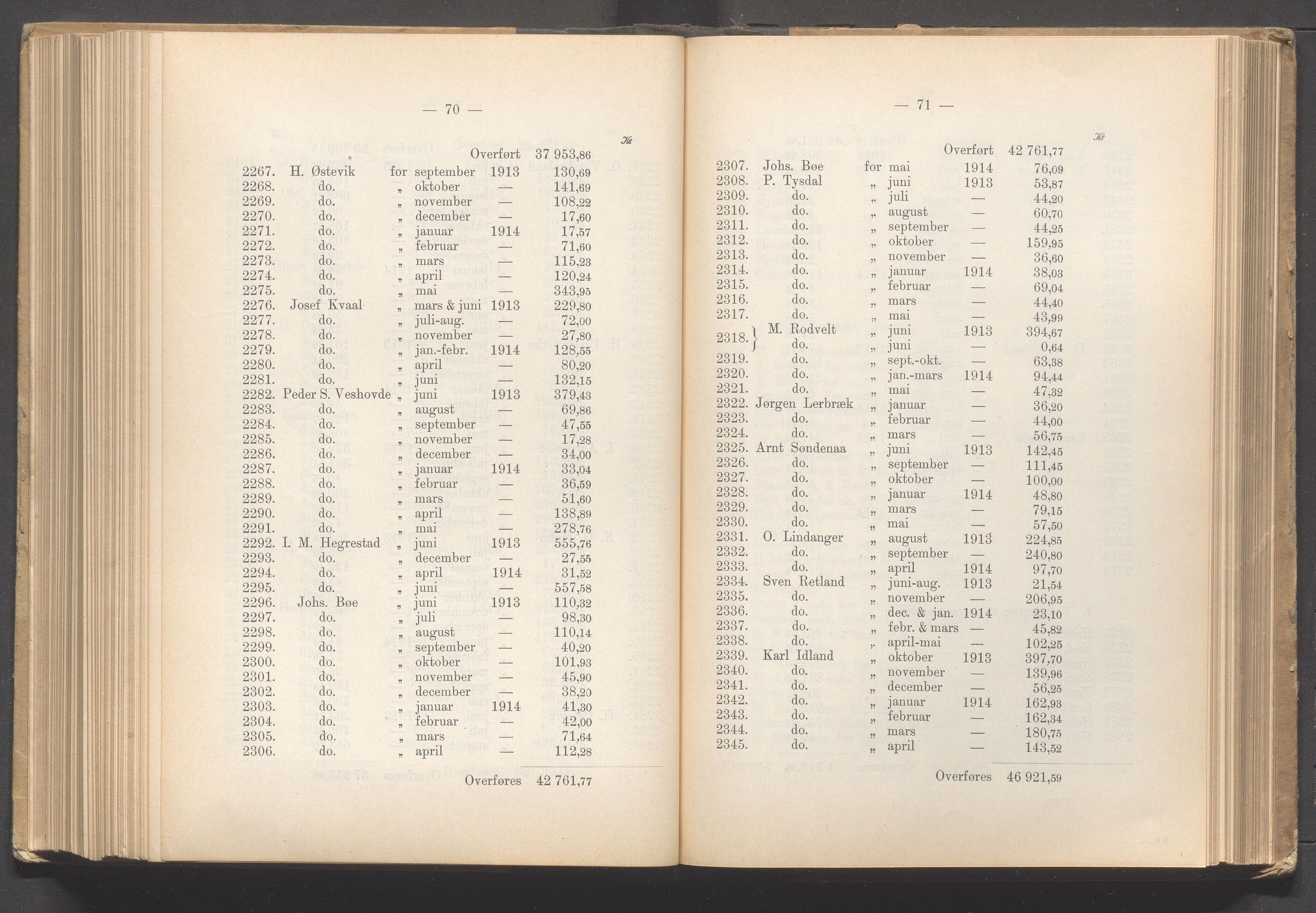 Rogaland fylkeskommune - Fylkesrådmannen , IKAR/A-900/A, 1915, p. 330