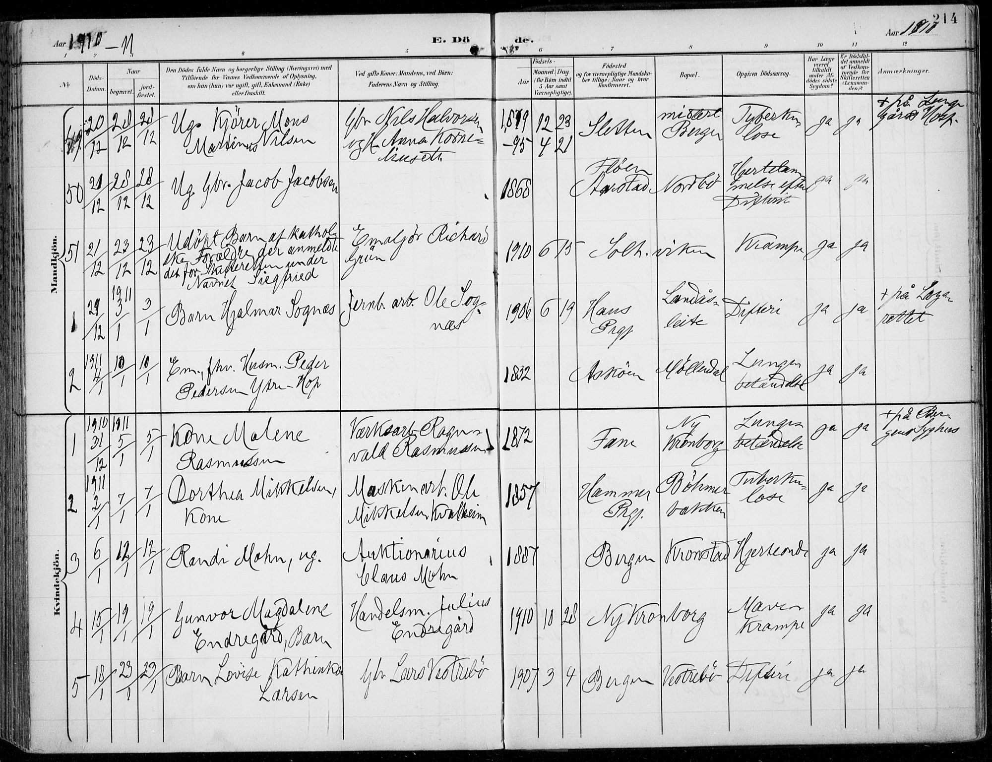 Årstad Sokneprestembete, AV/SAB-A-79301/H/Haa/L0009: Parish register (official) no. C 1, 1902-1918, p. 214