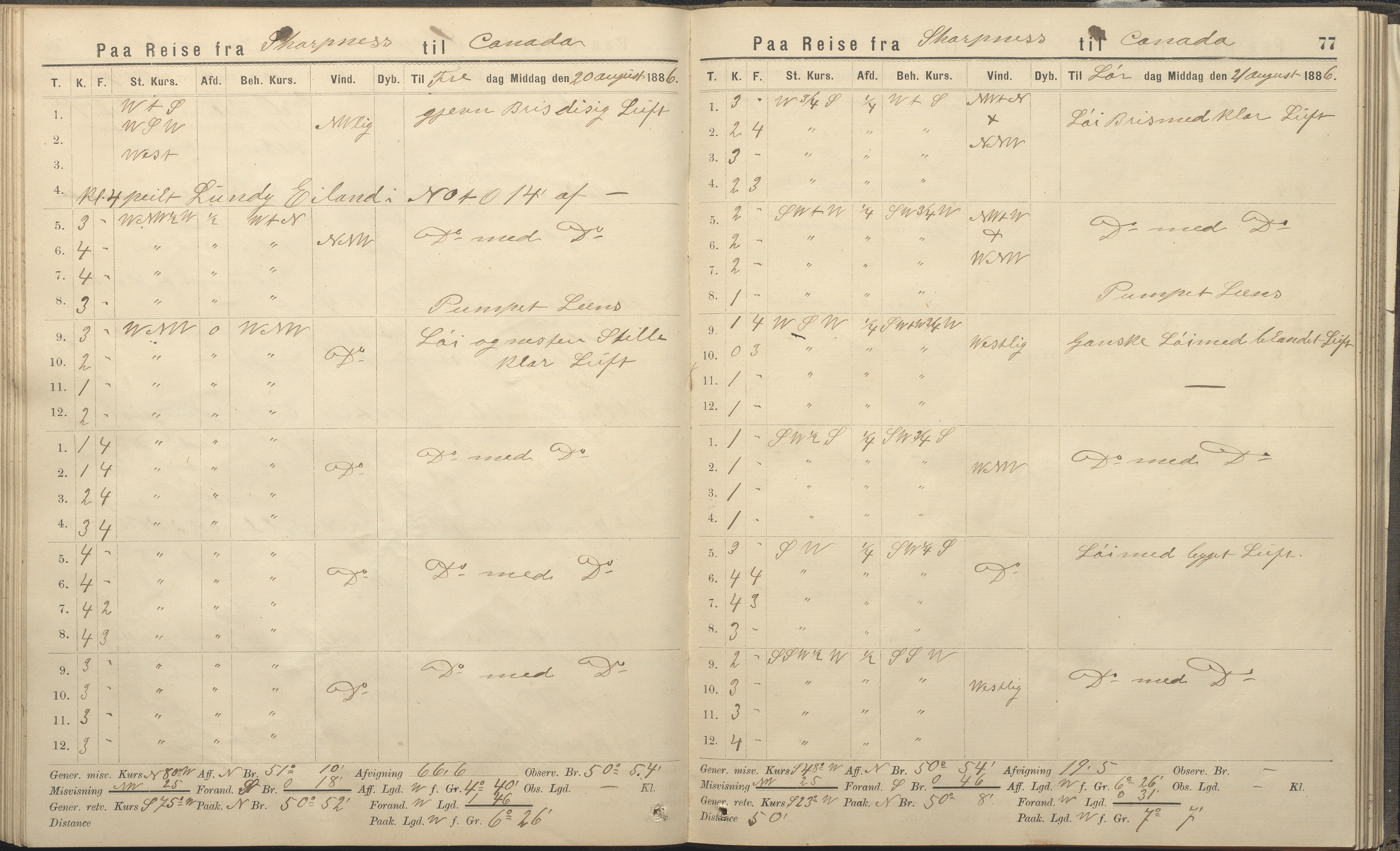 Fartøysarkivet, AAKS/PA-1934/F/L0339: Svadilfare (bark), 1858-1887, p. 77