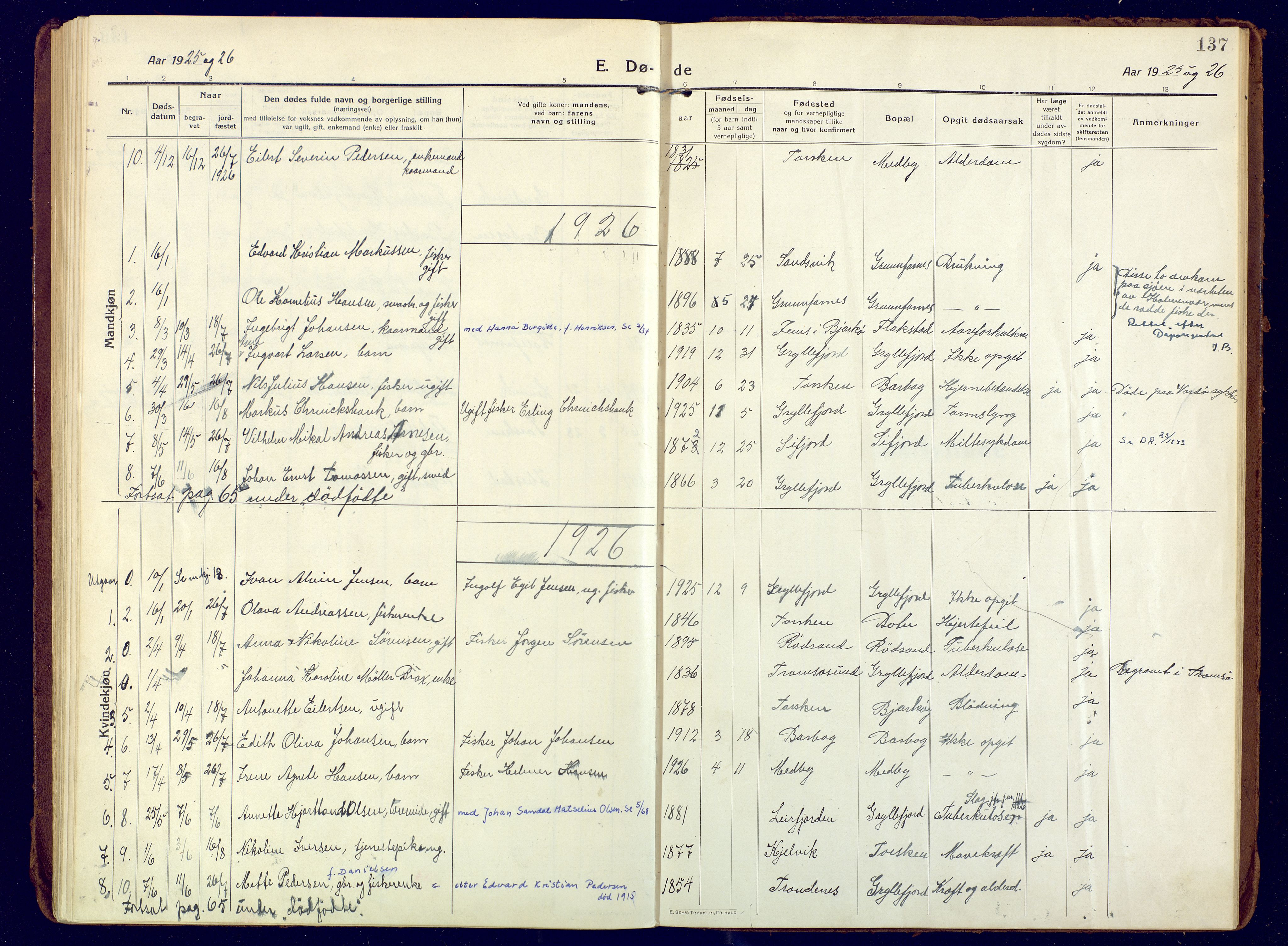 Berg sokneprestkontor, SATØ/S-1318/G/Ga/Gaa: Parish register (official) no. 10, 1916-1928, p. 137