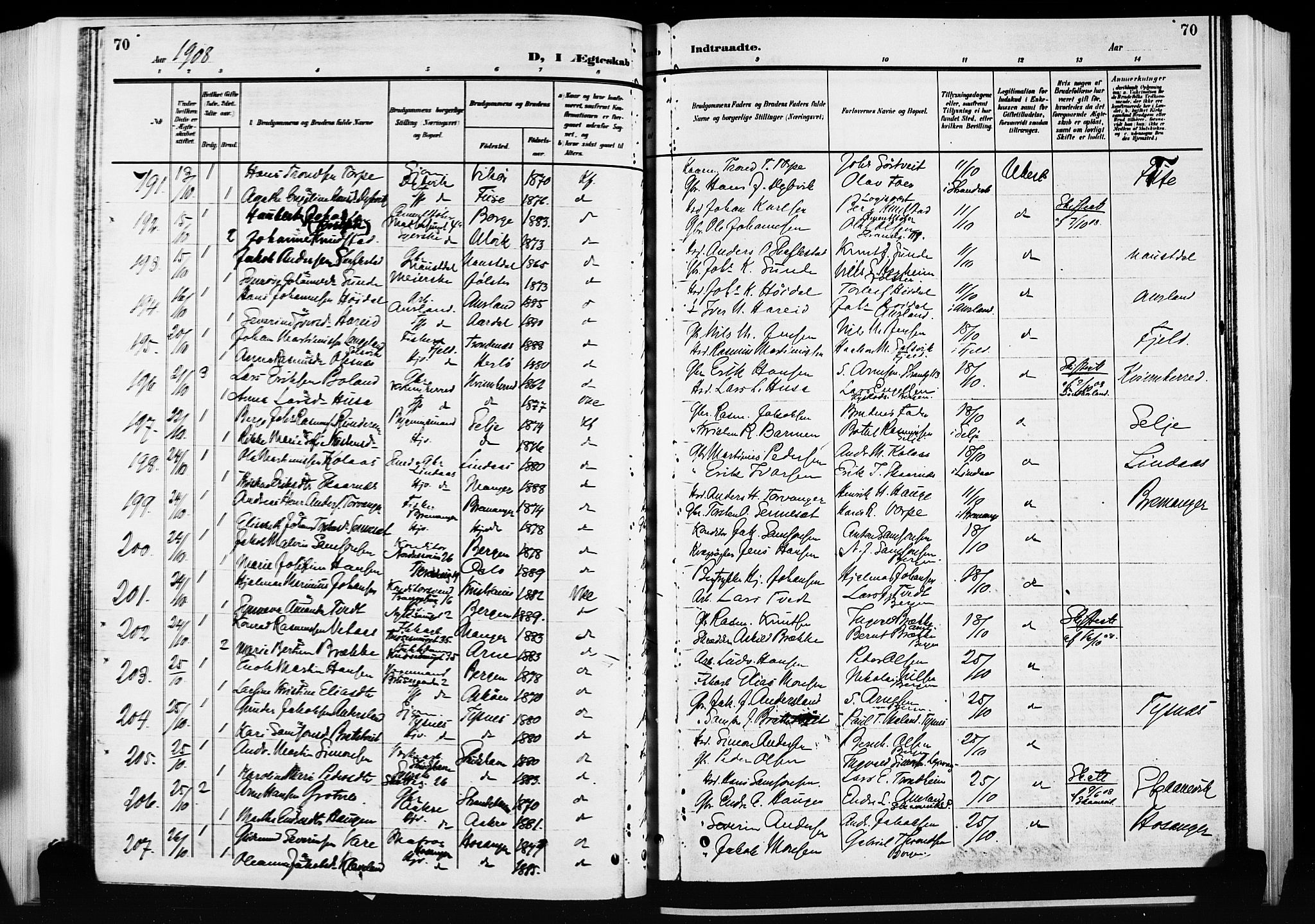 Nykirken Sokneprestembete, AV/SAB-A-77101/H/Hab: Parish register (copy) no. D 3, 1905-1913, p. 70