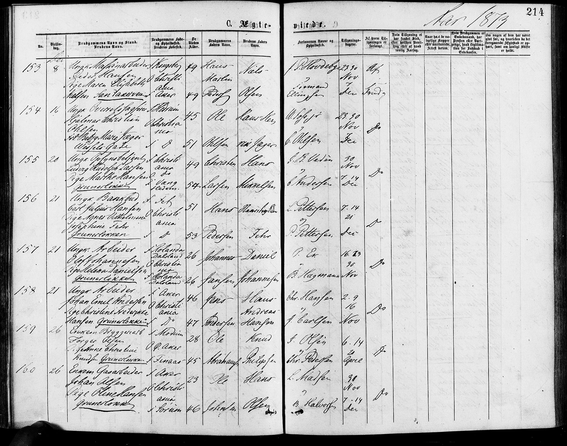 Gamle Aker prestekontor Kirkebøker, AV/SAO-A-10617a/F/L0005: Parish register (official) no. 5, 1873-1881, p. 214