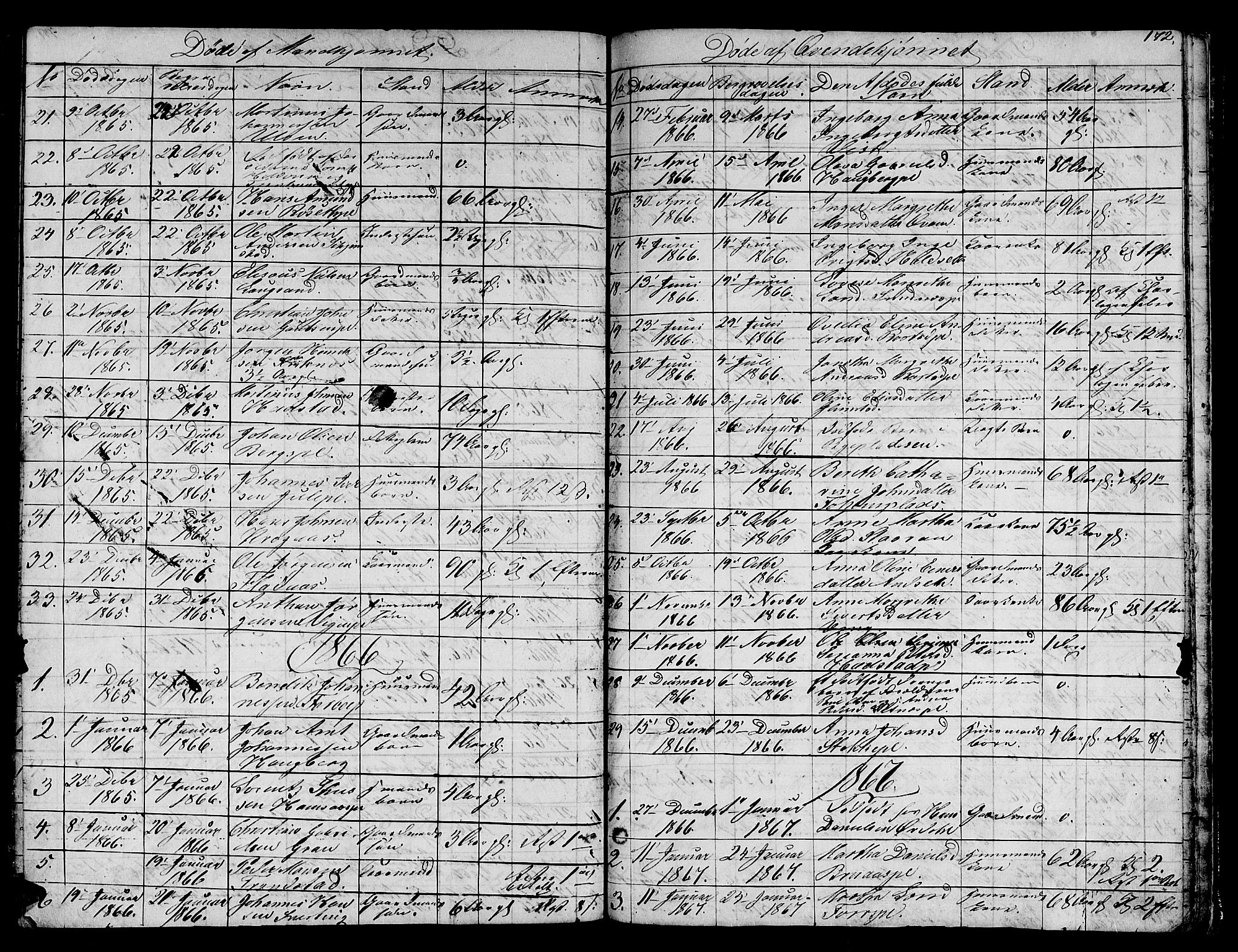 Ministerialprotokoller, klokkerbøker og fødselsregistre - Nord-Trøndelag, SAT/A-1458/730/L0299: Parish register (copy) no. 730C02, 1849-1871, p. 172