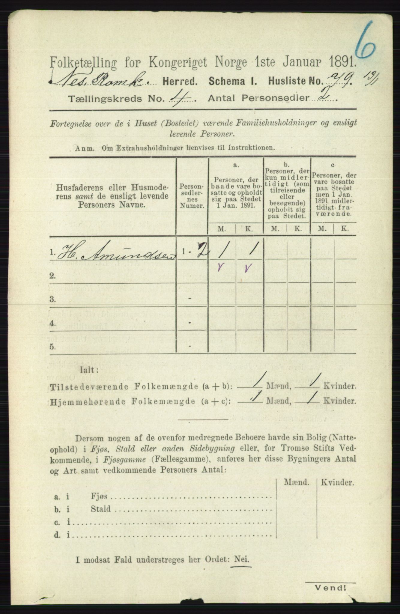 RA, 1891 census for 0236 Nes, 1891, p. 2260