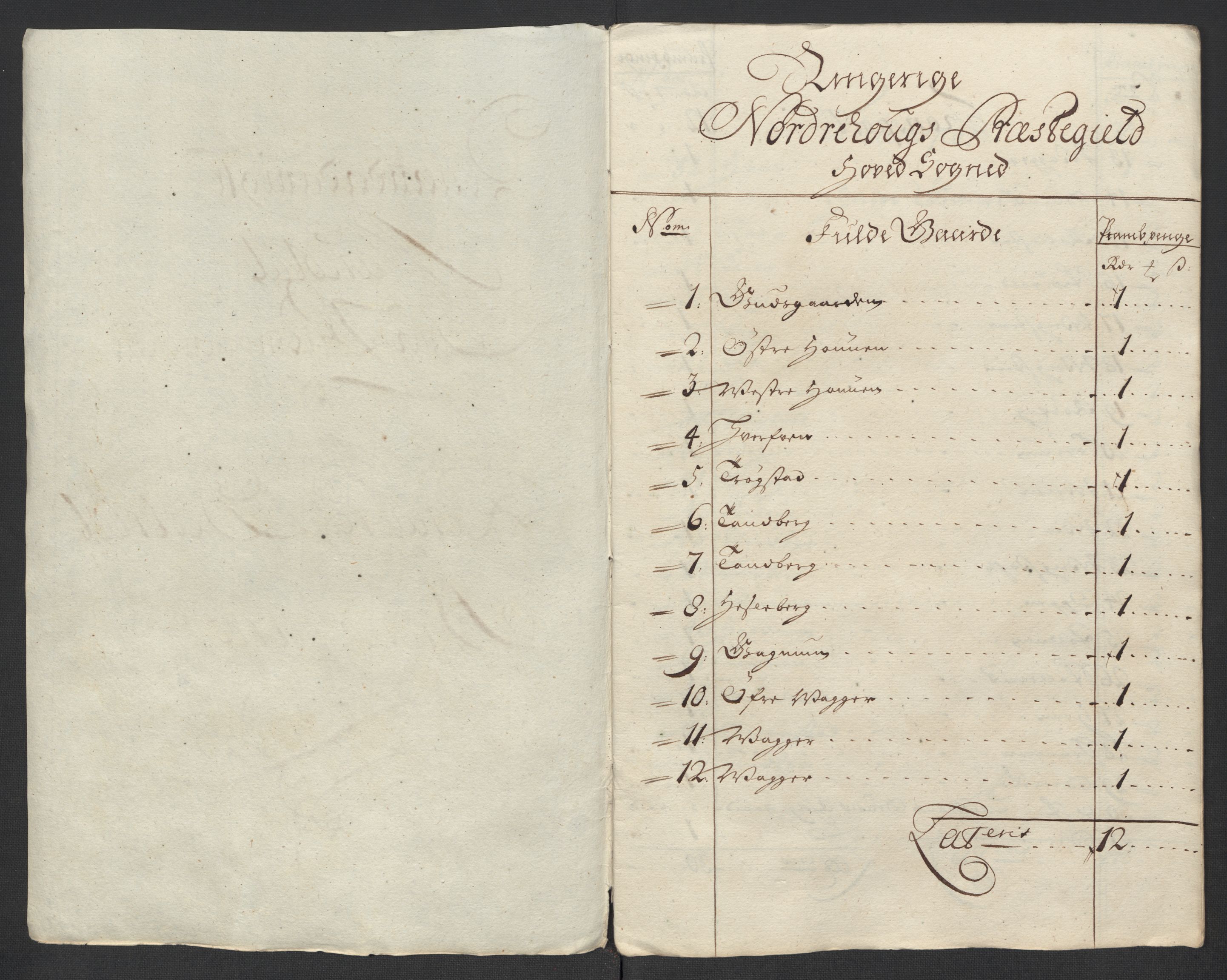 Rentekammeret inntil 1814, Reviderte regnskaper, Fogderegnskap, RA/EA-4092/R23/L1473: Fogderegnskap Ringerike og Hallingdal, 1715, p. 176