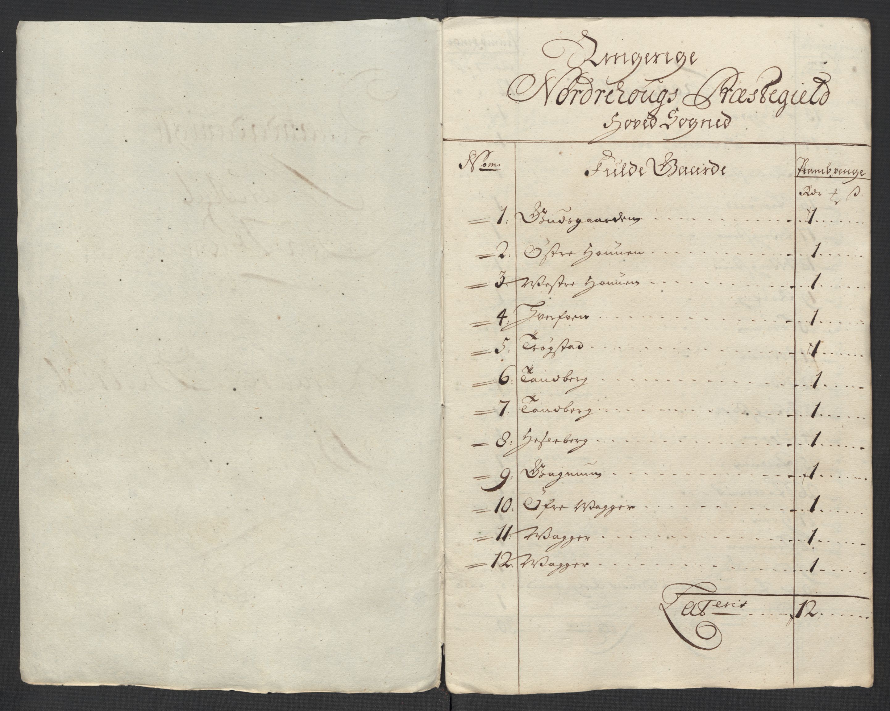 Rentekammeret inntil 1814, Reviderte regnskaper, Fogderegnskap, AV/RA-EA-4092/R23/L1473: Fogderegnskap Ringerike og Hallingdal, 1715, p. 176