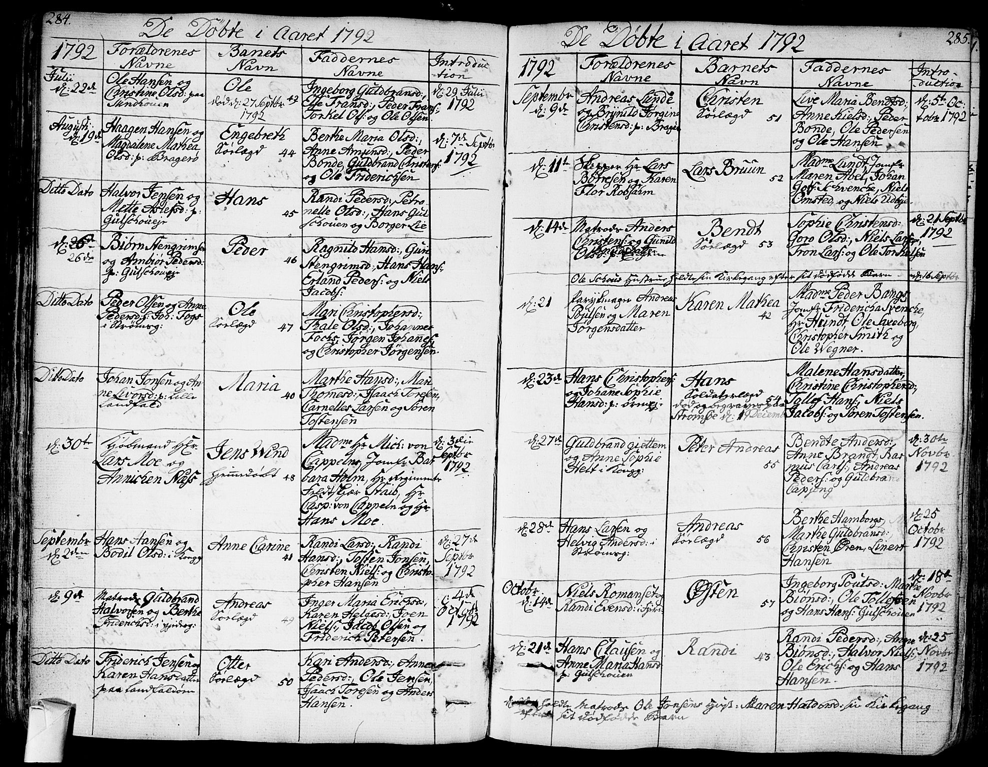 Bragernes kirkebøker, AV/SAKO-A-6/F/Fa/L0006a: Parish register (official) no. I 6, 1782-1814, p. 284-285