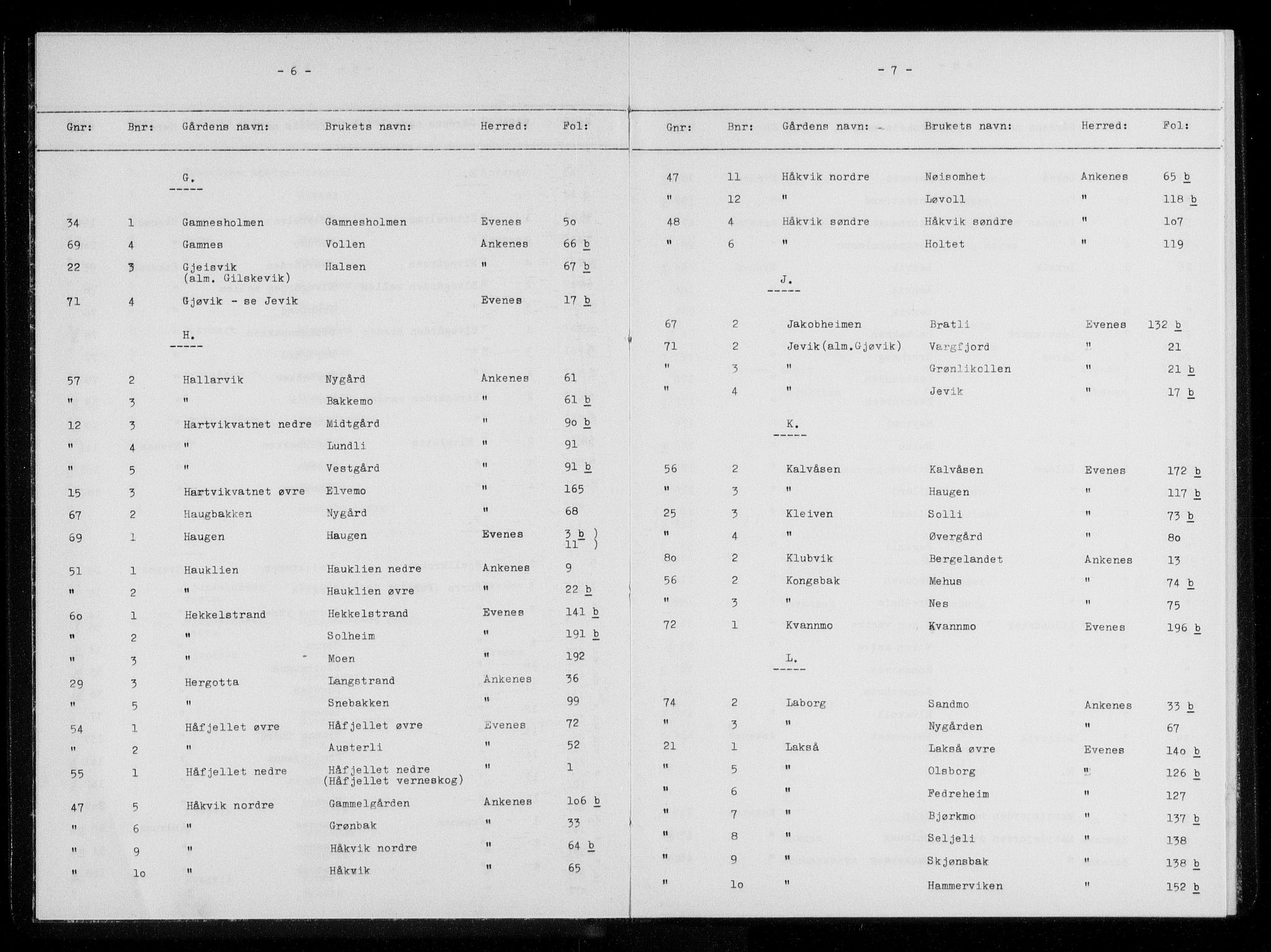 Steigen og Ofoten sorenskriveri, AV/SAT-A-0030/1/2/2A/L0025: Mortgage register no. 25, 1890-1912, p. 6-7