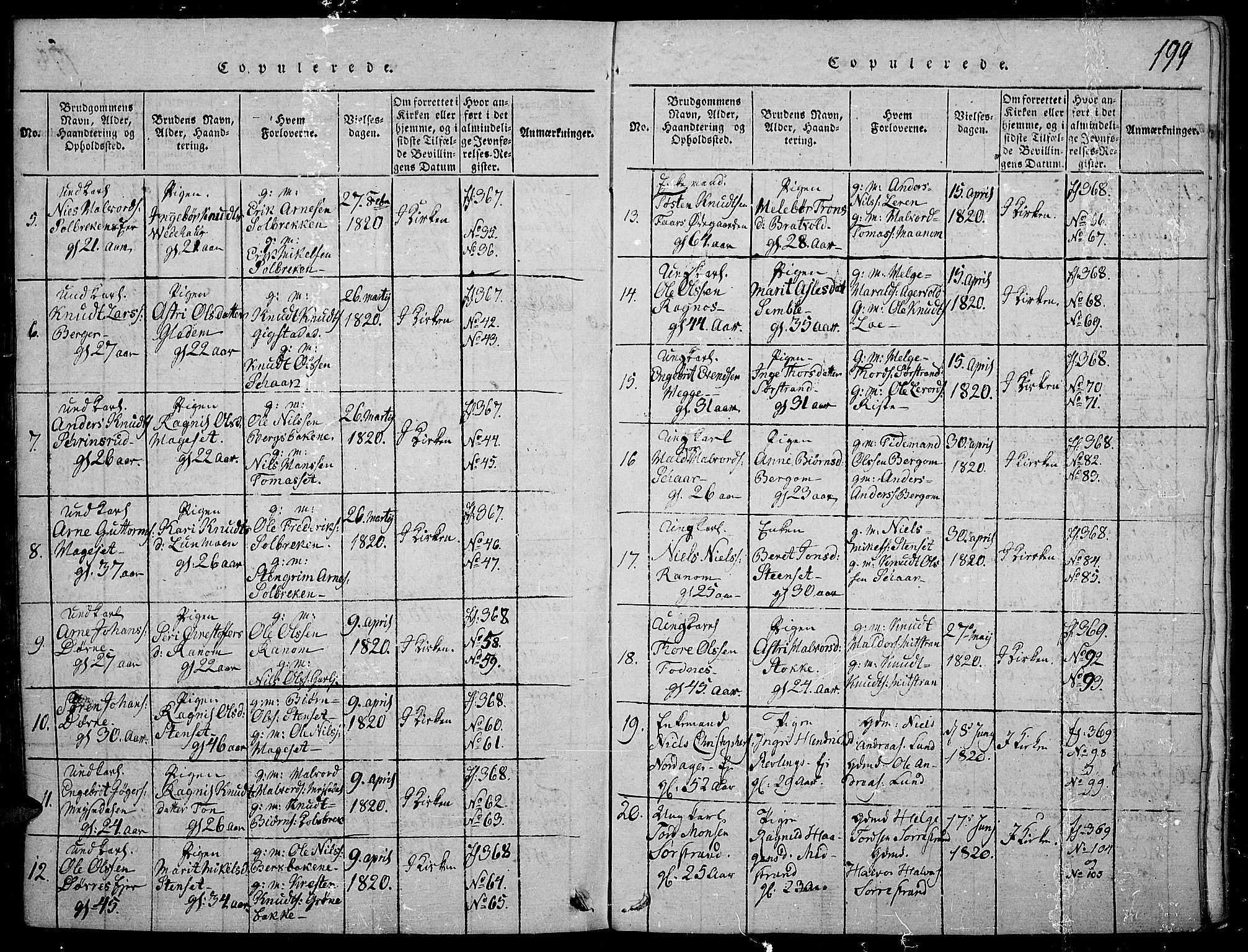Nord-Aurdal prestekontor, SAH/PREST-132/H/Ha/Haa/L0002: Parish register (official) no. 2, 1816-1828, p. 199