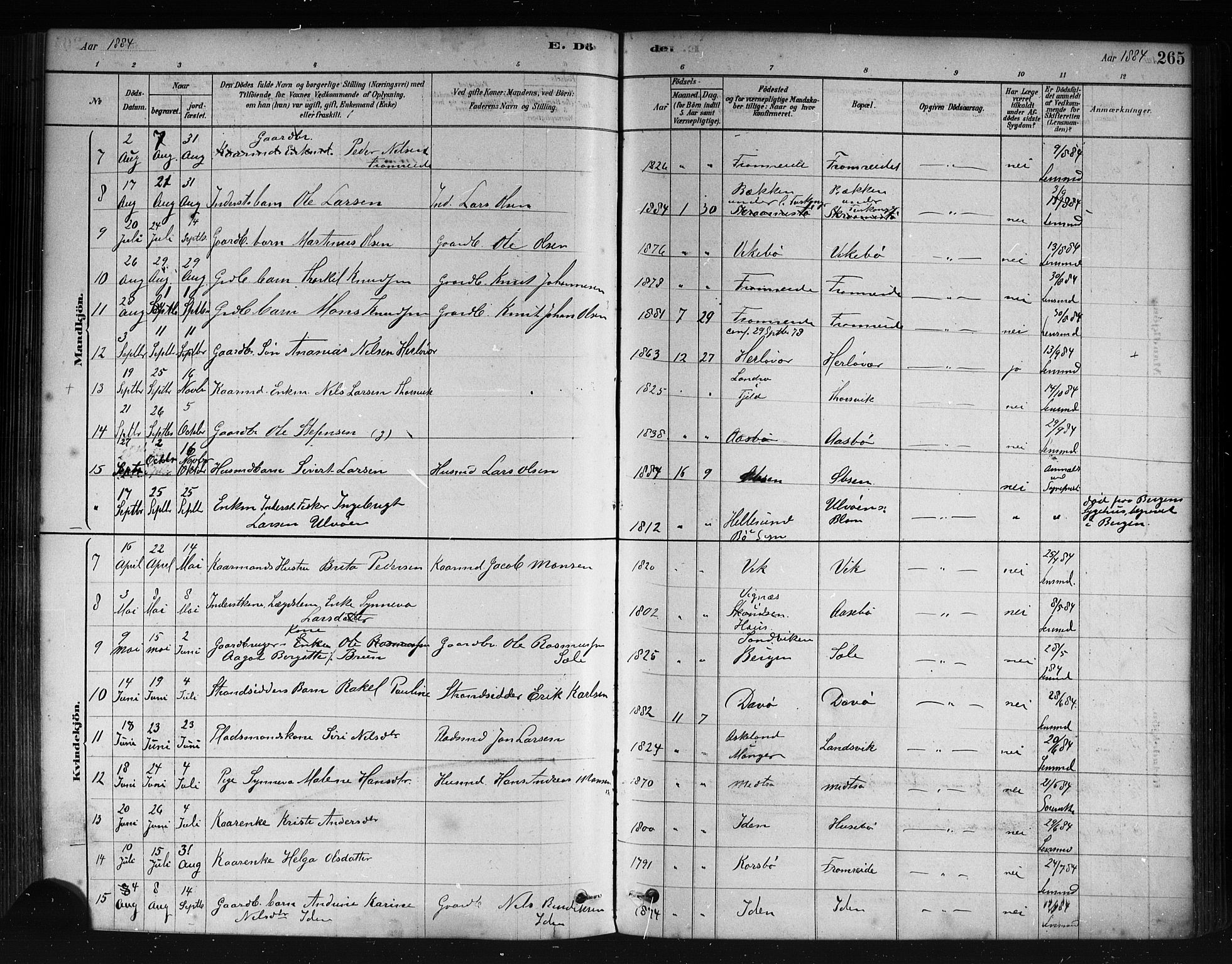 Herdla Sokneprestembete, AV/SAB-A-75701/H/Haa: Parish register (official) no. A 3, 1878-1890, p. 265