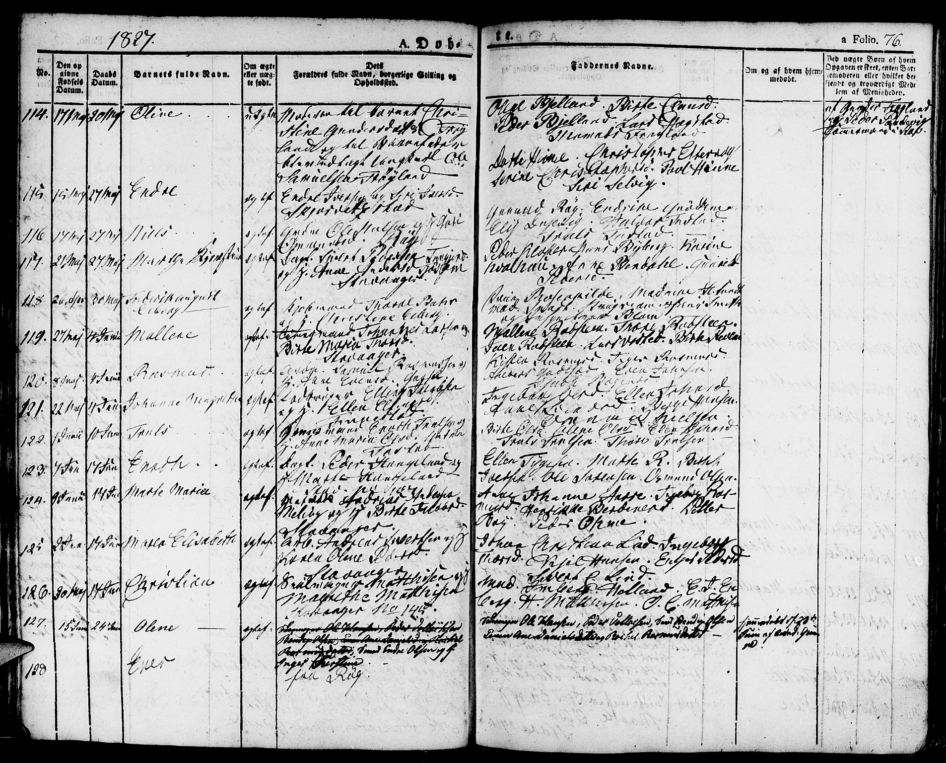 Domkirken sokneprestkontor, SAST/A-101812/001/30/30BA/L0009: Parish register (official) no. A 9, 1821-1832, p. 76