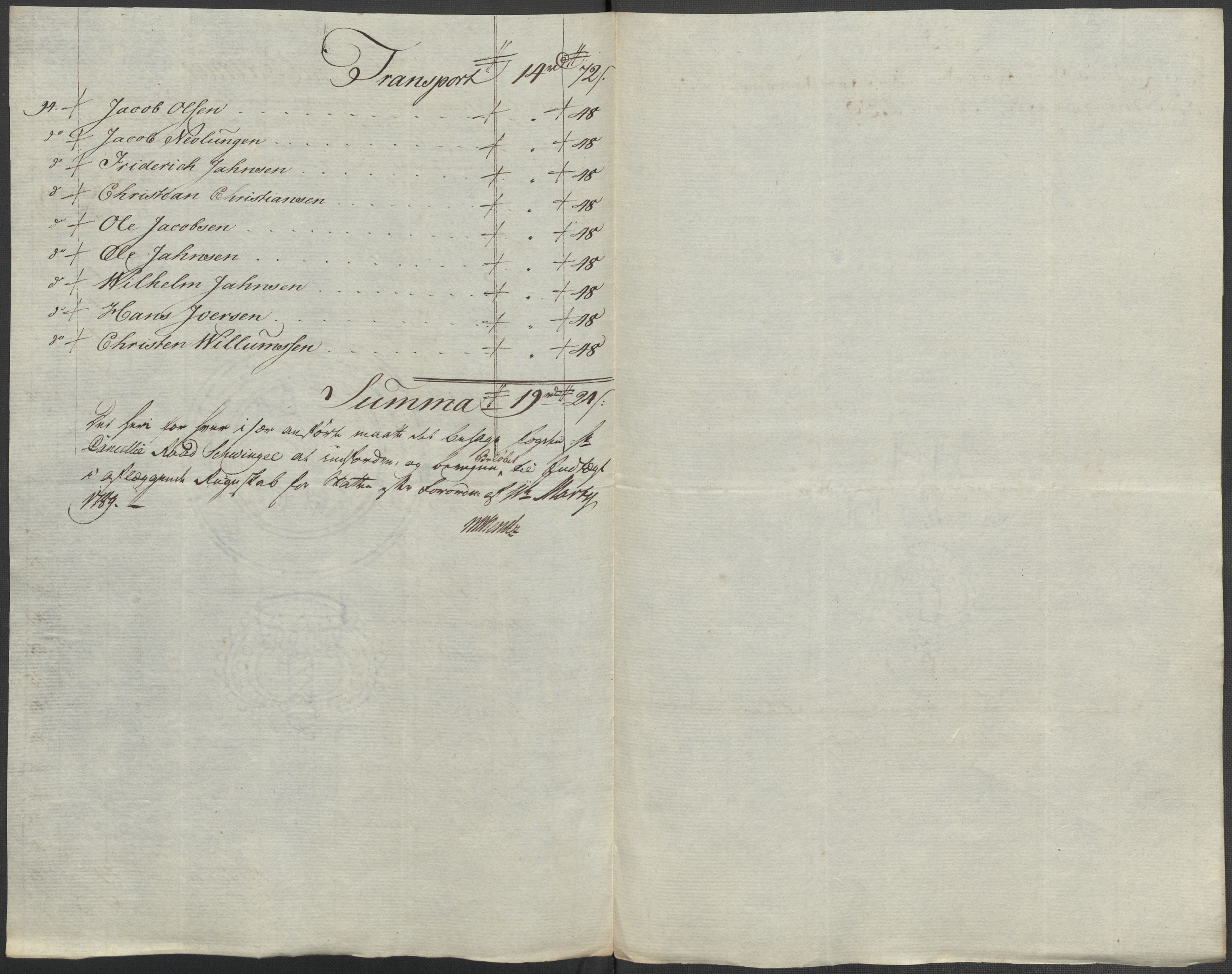 Rentekammeret inntil 1814, Reviderte regnskaper, Mindre regnskaper, AV/RA-EA-4068/Rf/Rfe/L0021: Larvik grevskap, Lista fogderi, 1789, p. 11