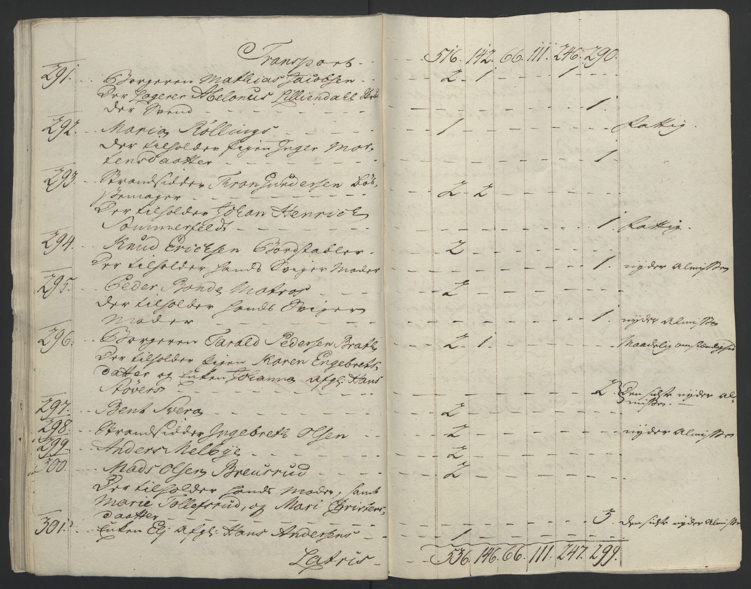 Rentekammeret inntil 1814, Reviderte regnskaper, Byregnskaper, AV/RA-EA-4066/R/Rf/L0119/0001: [F2] Kontribusjonsregnskap / Ekstraskatt, 1762-1767, p. 37