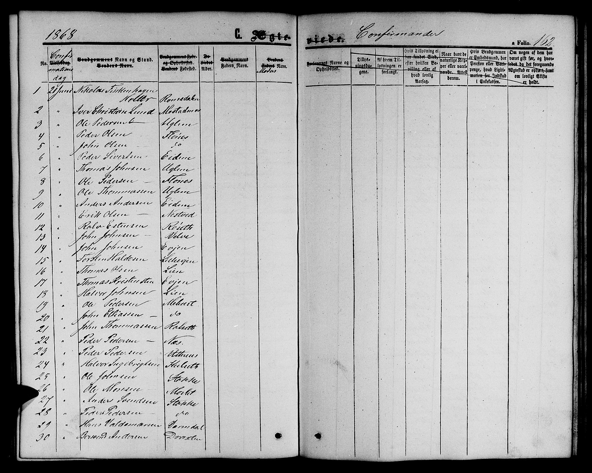Ministerialprotokoller, klokkerbøker og fødselsregistre - Sør-Trøndelag, SAT/A-1456/695/L1155: Parish register (copy) no. 695C06, 1859-1868, p. 162