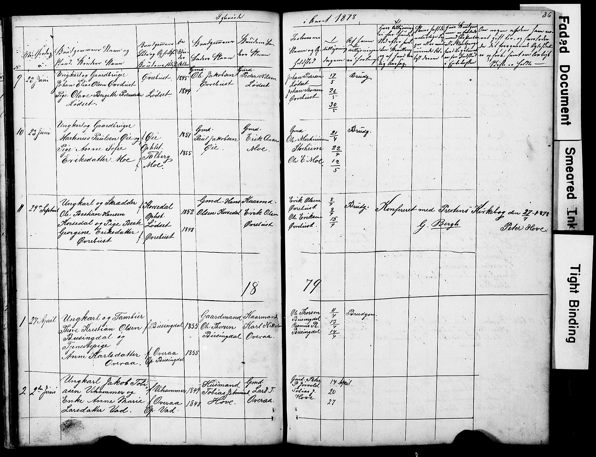 Ministerialprotokoller, klokkerbøker og fødselsregistre - Møre og Romsdal, AV/SAT-A-1454/521/L0301: Parish register (copy) no. 521C02, 1854-1881, p. 36