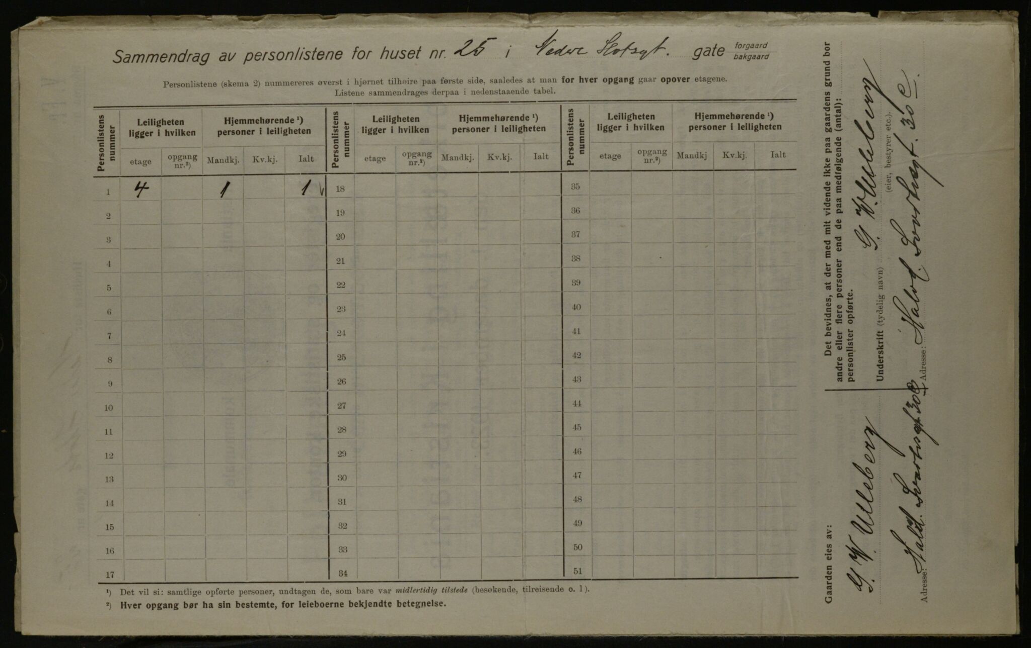 OBA, Municipal Census 1923 for Kristiania, 1923, p. 76530