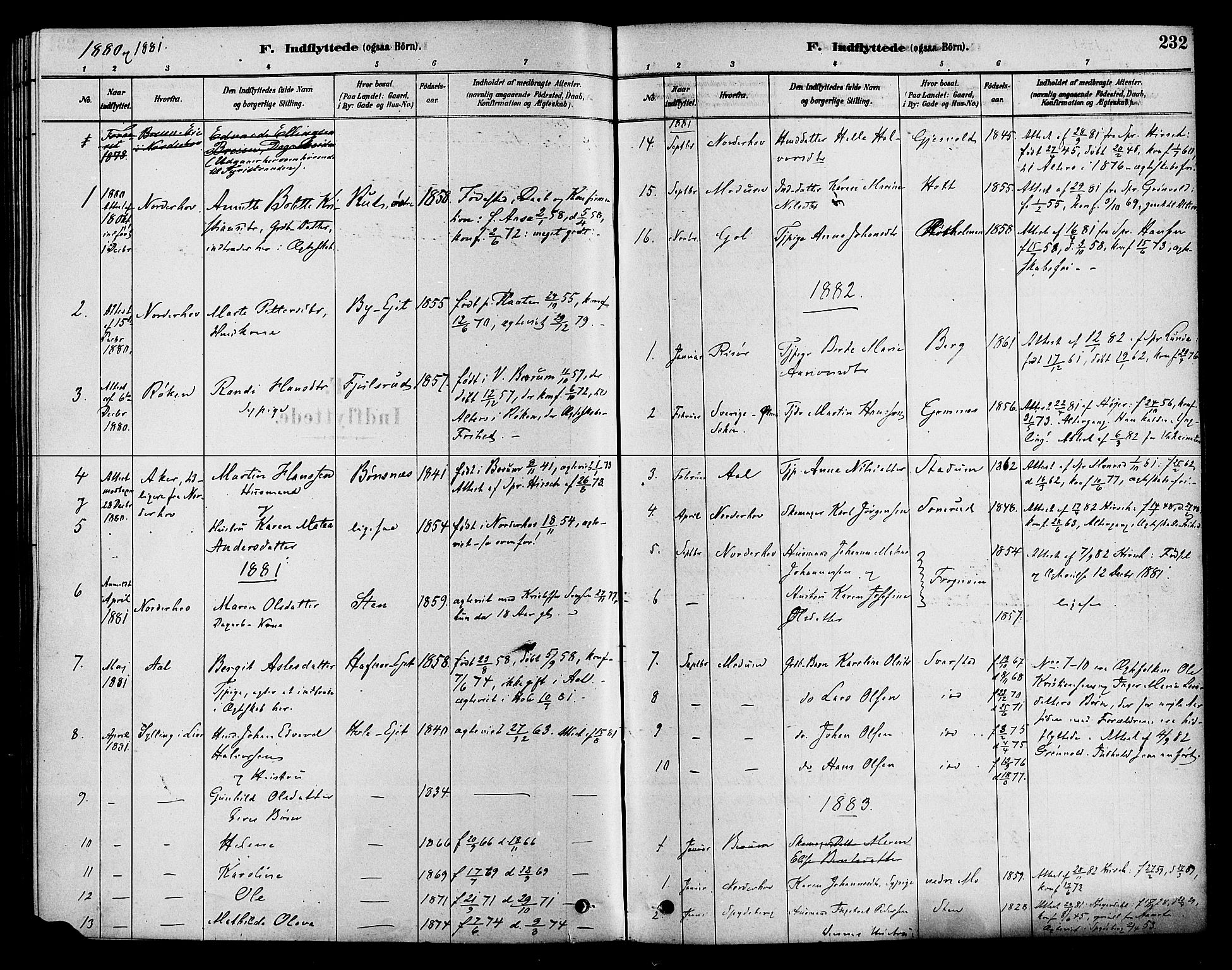 Hole kirkebøker, SAKO/A-228/F/Fa/L0008: Parish register (official) no. I 8, 1878-1891, p. 232