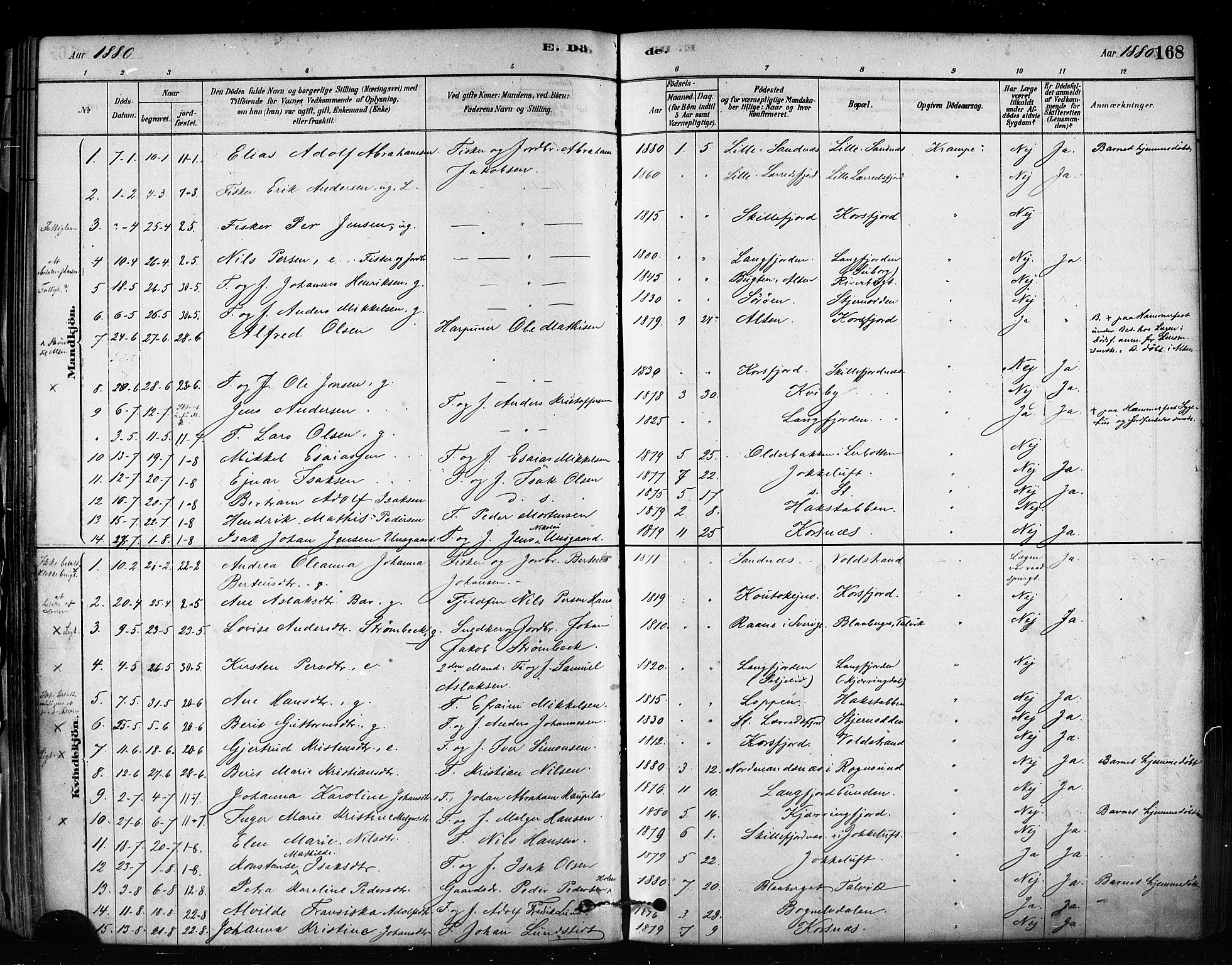 Talvik sokneprestkontor, SATØ/S-1337/H/Ha/L0012kirke: Parish register (official) no. 12, 1878-1886, p. 168
