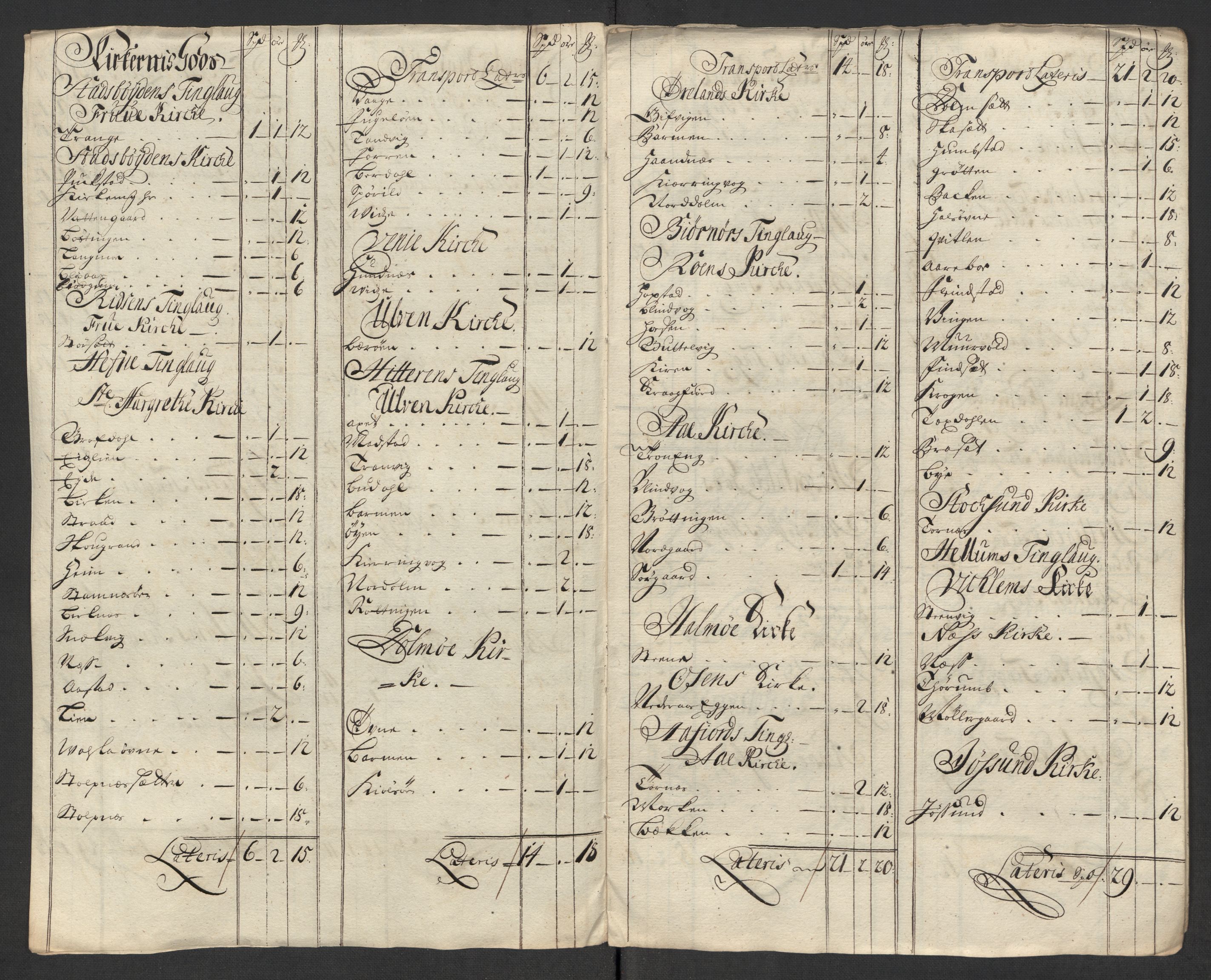 Rentekammeret inntil 1814, Reviderte regnskaper, Fogderegnskap, AV/RA-EA-4092/R57/L3865: Fogderegnskap Fosen, 1717, p. 210