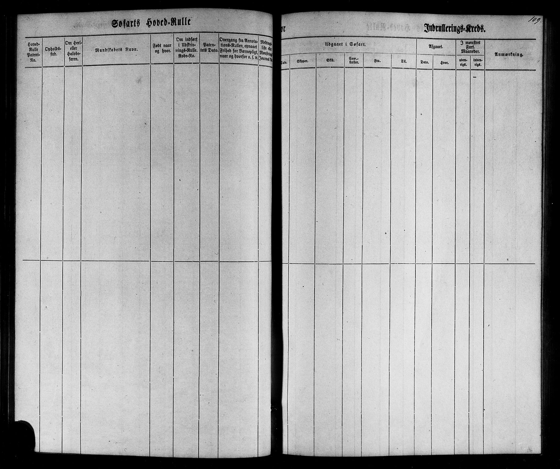 Arendal mønstringskrets, AV/SAK-2031-0012/F/Fb/L0002: Hovedrulle nr 1533-1724 uten register, E-3, 1863-1864, p. 111