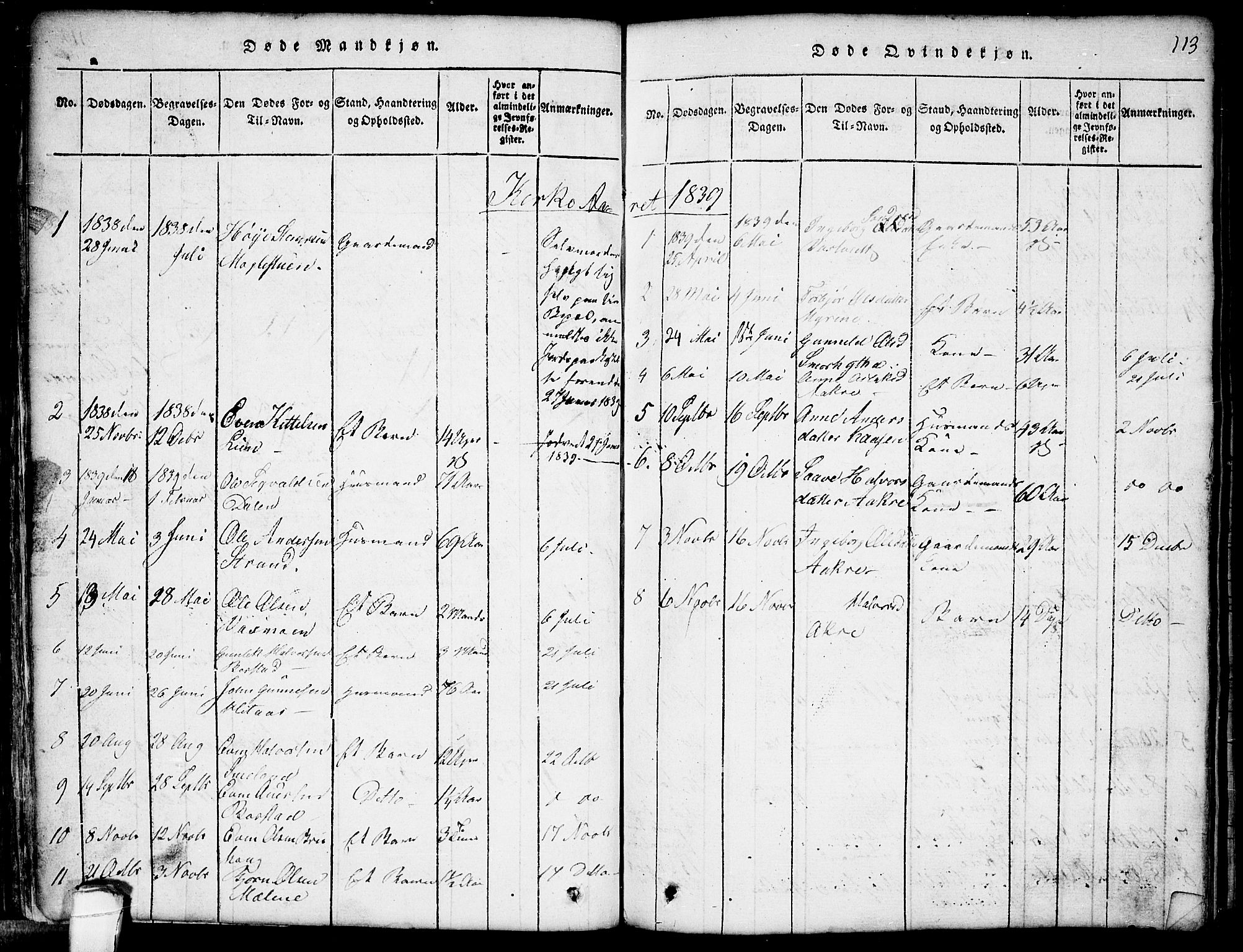 Seljord kirkebøker, SAKO/A-20/G/Gb/L0002: Parish register (copy) no. II 2, 1815-1854, p. 113