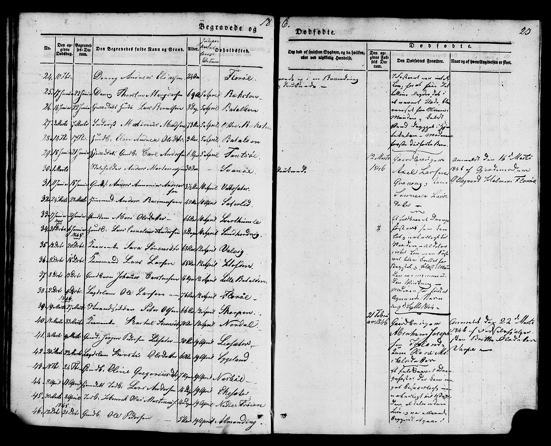 Kinn sokneprestembete, AV/SAB-A-80801/H/Haa/Haaa/L0011: Parish register (official) no. A 11, 1841-1855, p. 23