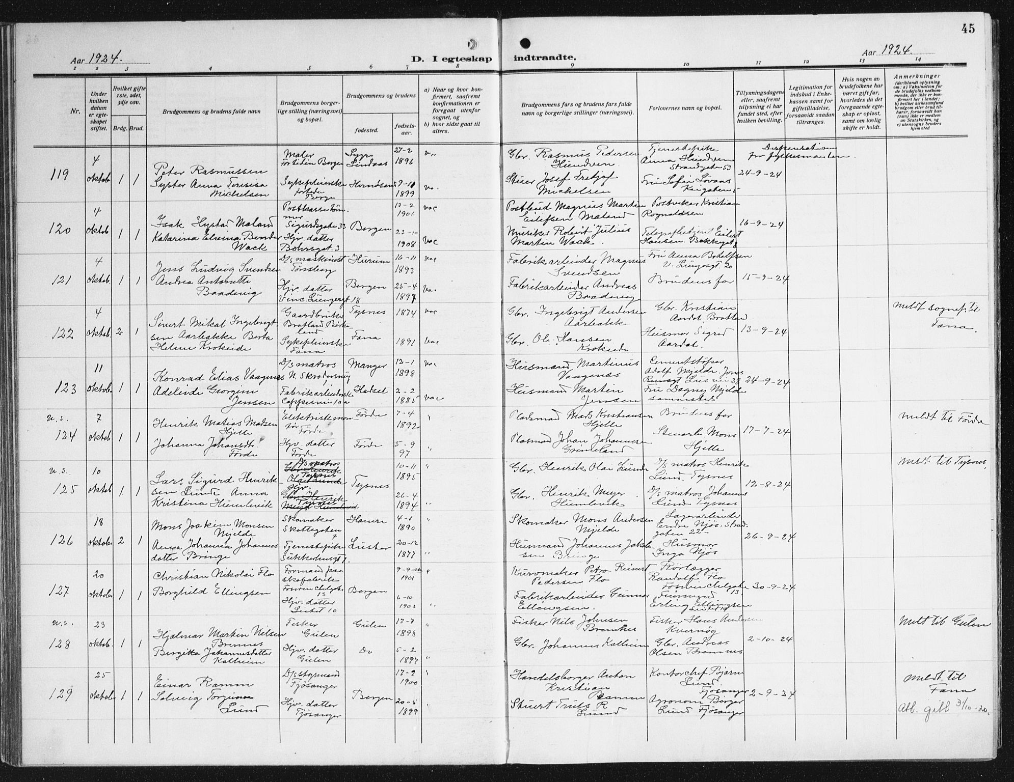 Domkirken sokneprestembete, AV/SAB-A-74801/H/Haa/L0039: Parish register (official) no. D 6, 1921-1937, p. 45