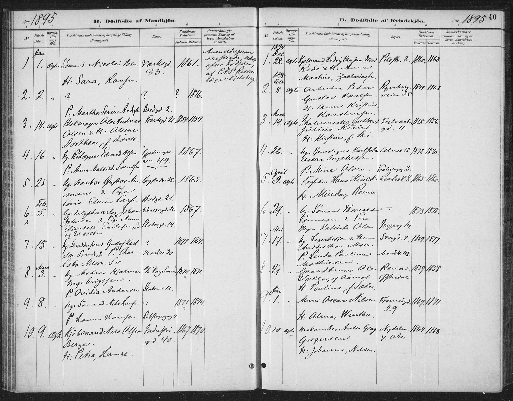 Rikshospitalet prestekontor Kirkebøker, AV/SAO-A-10309b/F/L0010: Parish register (official) no. 10, 1888-1912, p. 40