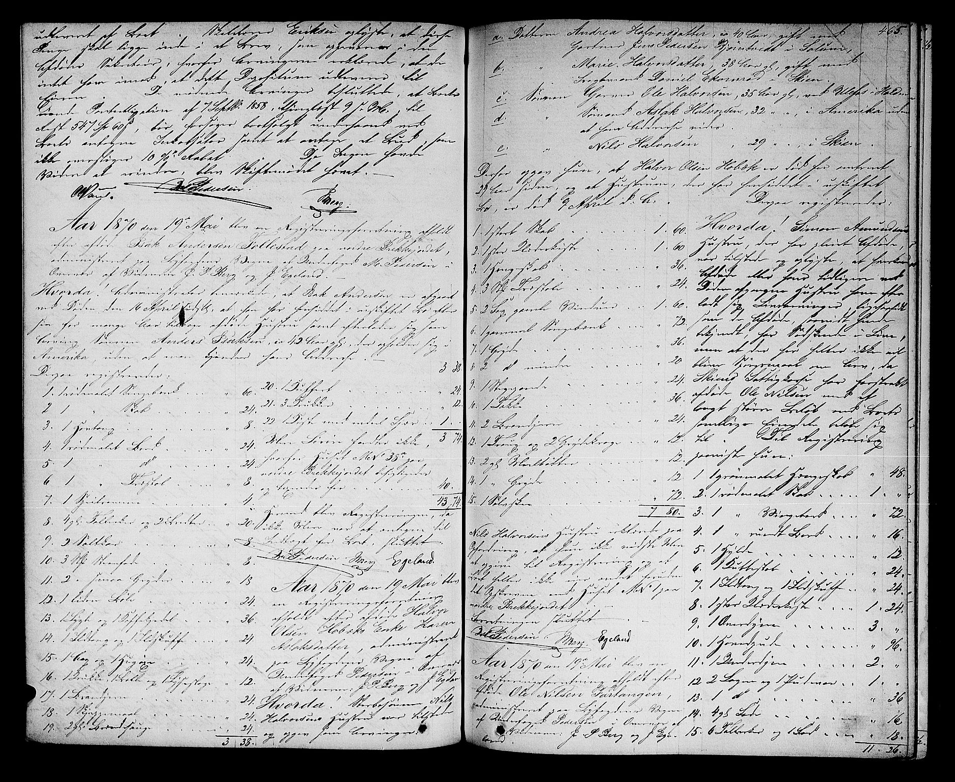 Skien byfogd, AV/SAKO-A-219/H/Hd/L0010: Skifteforhandlingsprotokoll, 1862-1880, p. 464-465