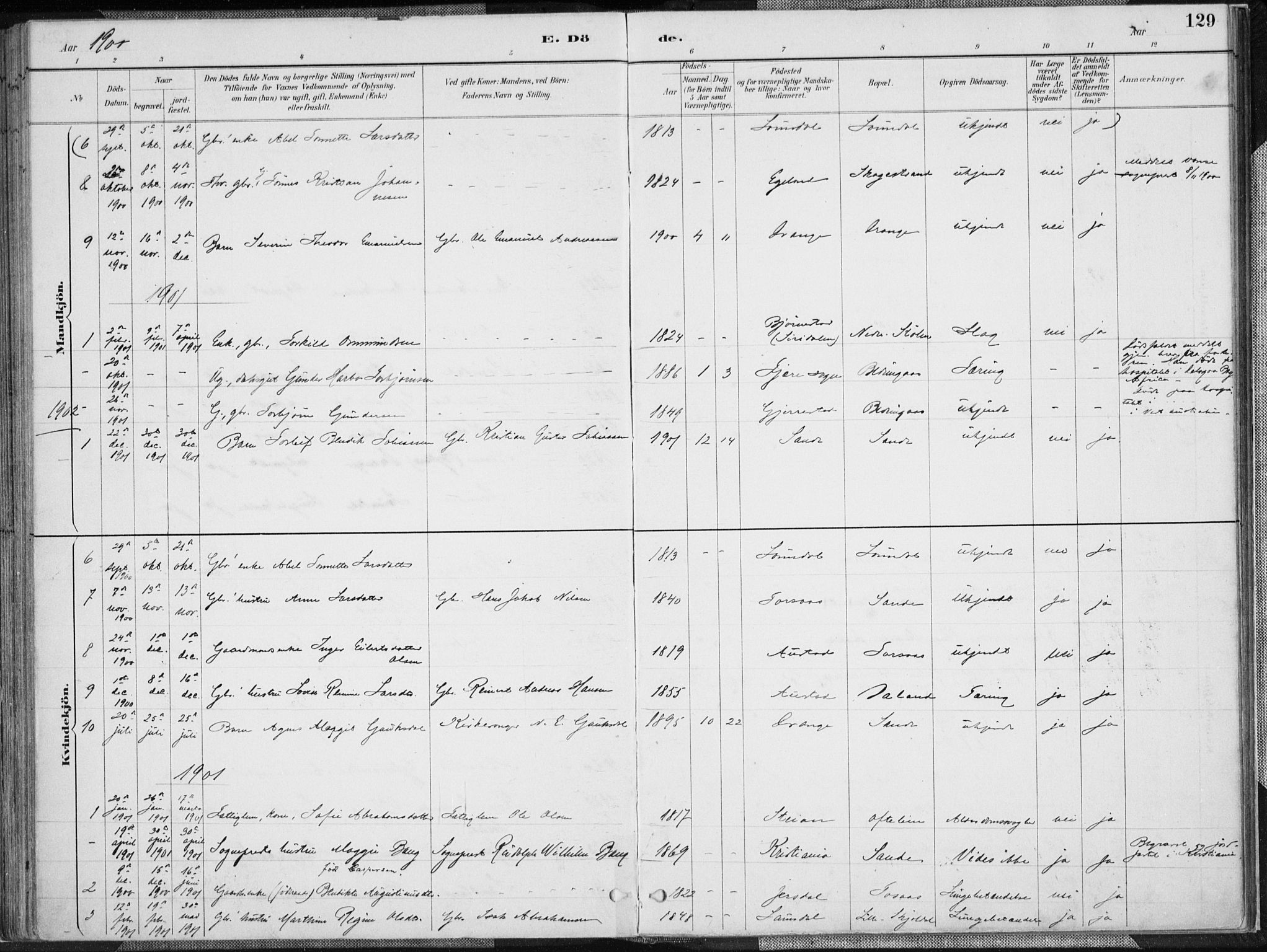 Herad sokneprestkontor, AV/SAK-1111-0018/F/Fa/Faa/L0006: Parish register (official) no. A 6, 1887-1907, p. 129