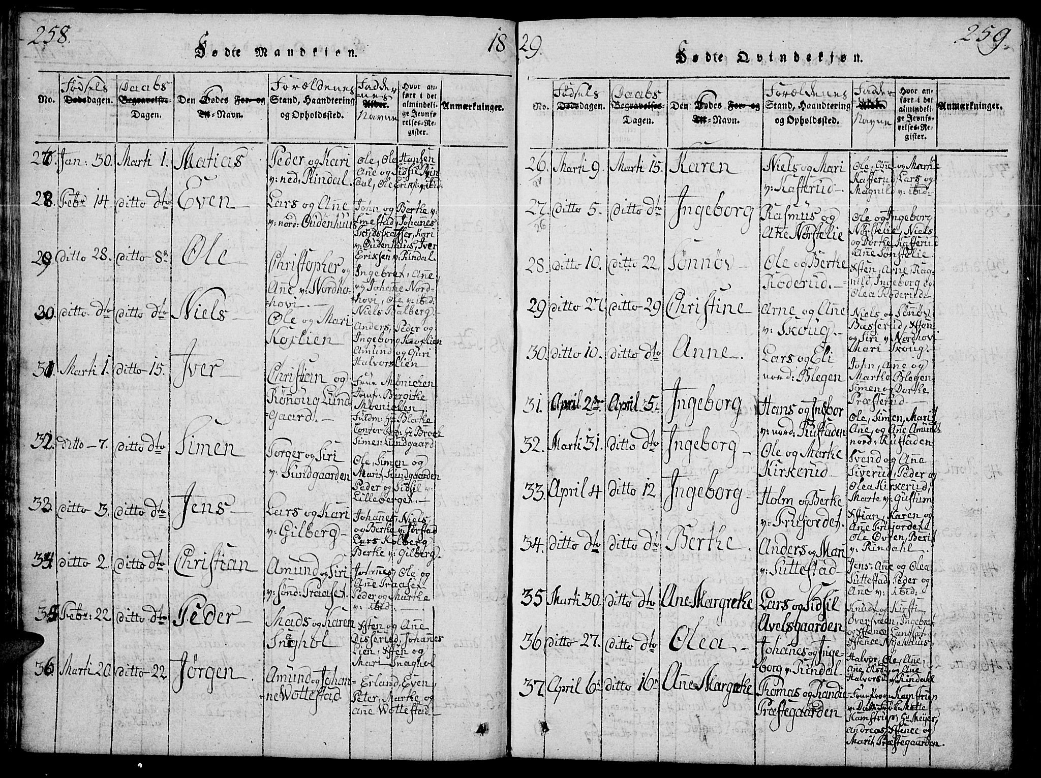 Fåberg prestekontor, AV/SAH-PREST-086/H/Ha/Hab/L0004: Parish register (copy) no. 4, 1818-1837, p. 258-259