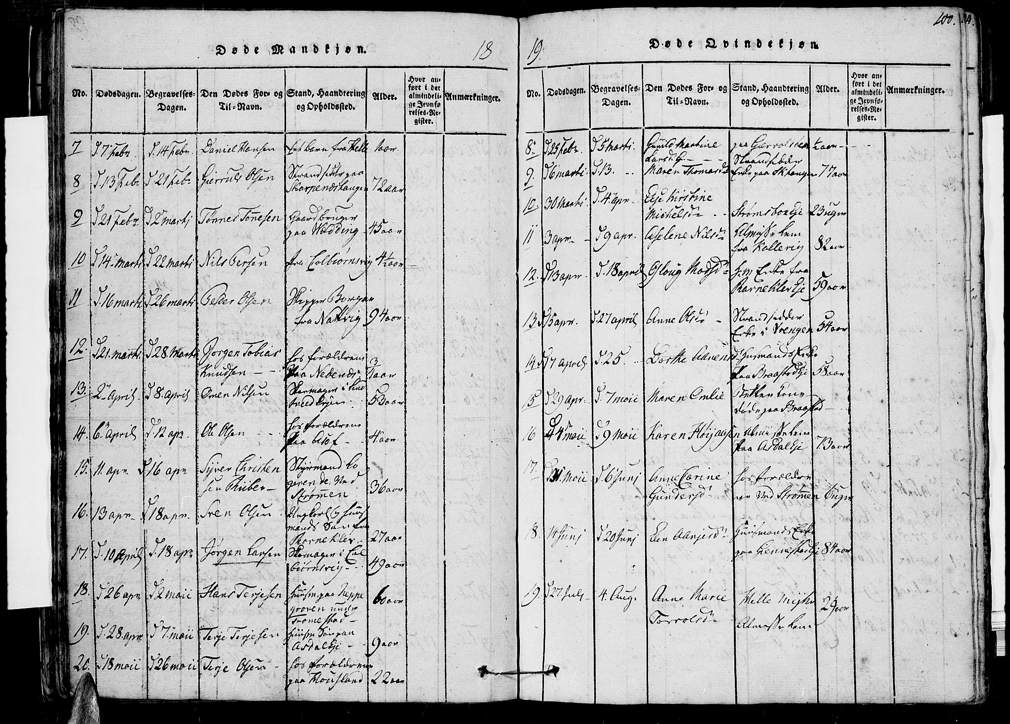 Øyestad sokneprestkontor, AV/SAK-1111-0049/F/Fb/L0003: Parish register (copy) no. B 3, 1816-1827, p. 100