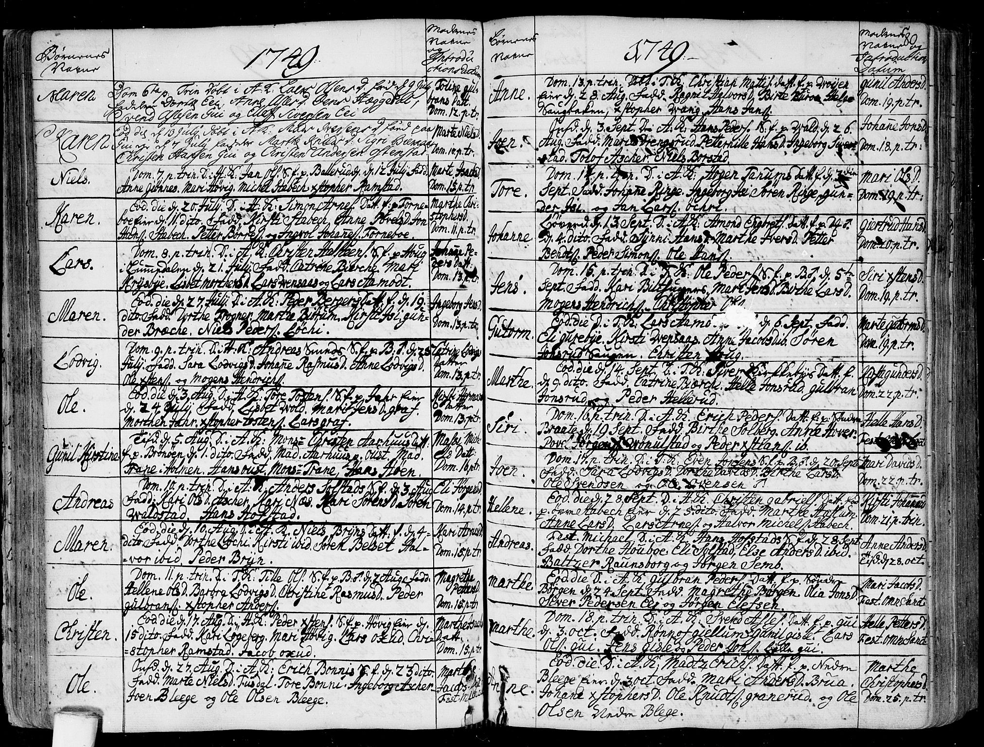 Asker prestekontor Kirkebøker, SAO/A-10256a/F/Fa/L0002: Parish register (official) no. I 2, 1733-1766, p. 80