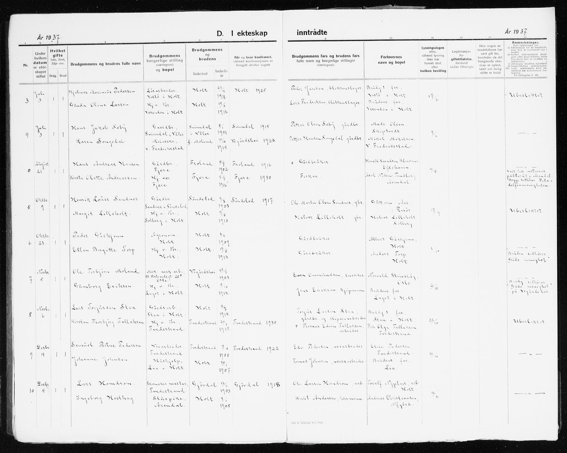 Holt sokneprestkontor, AV/SAK-1111-0021/F/Fb/L0012: Parish register (copy) no. B 12, 1919-1944