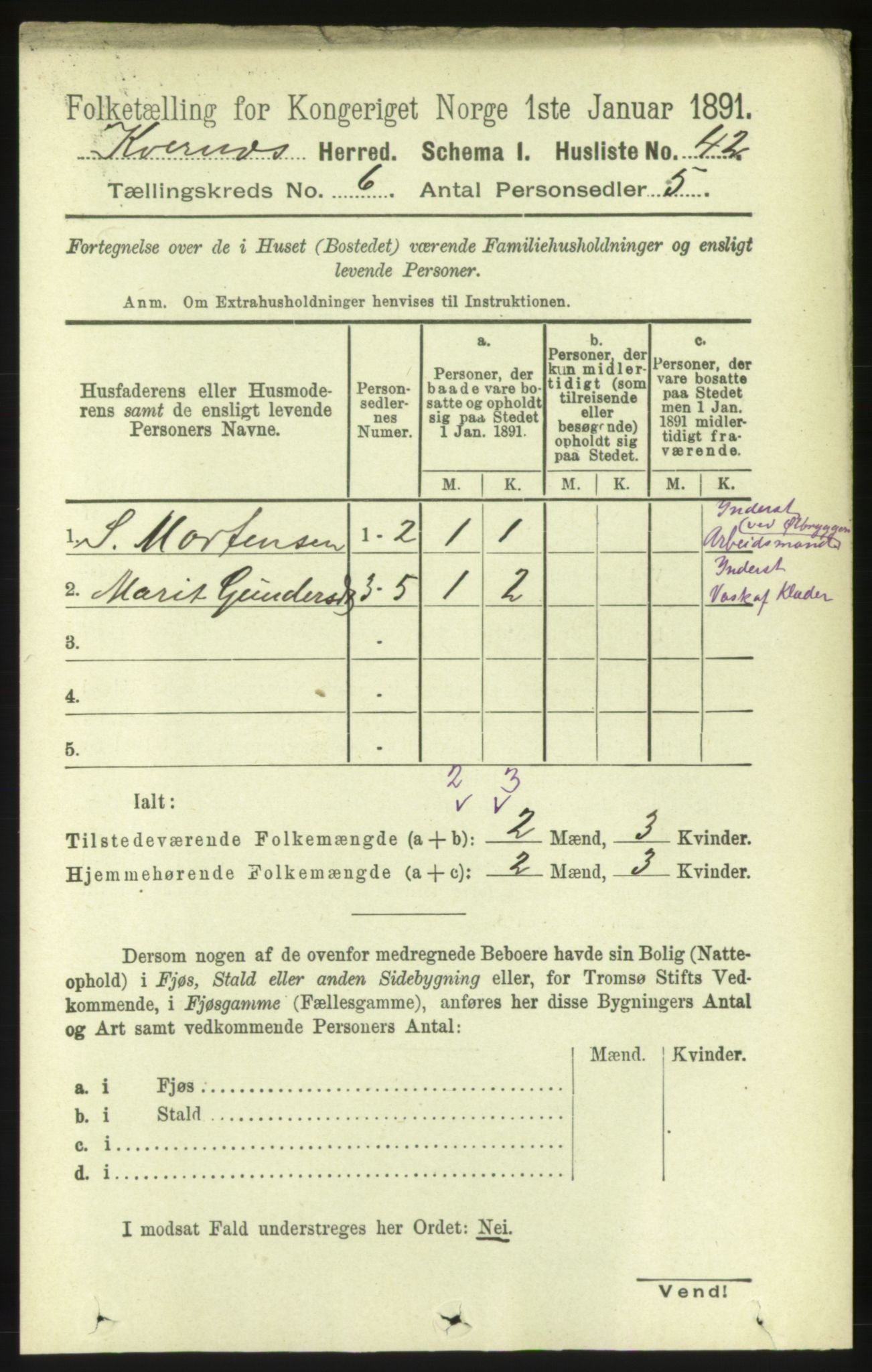 RA, 1891 census for 1553 Kvernes, 1891, p. 2897