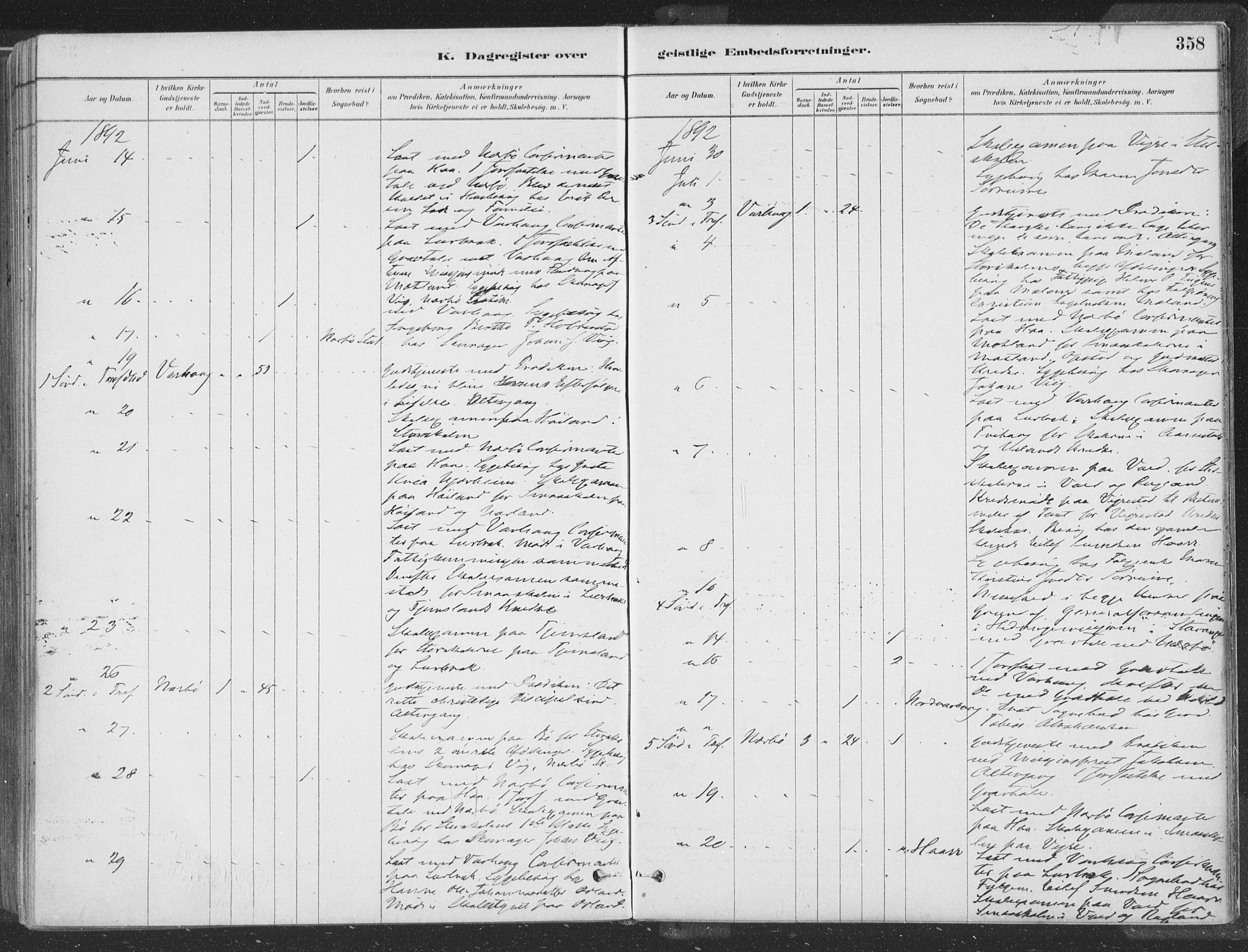 Hå sokneprestkontor, SAST/A-101801/001/30BA/L0010: Parish register (official) no. A 9, 1879-1896, p. 358