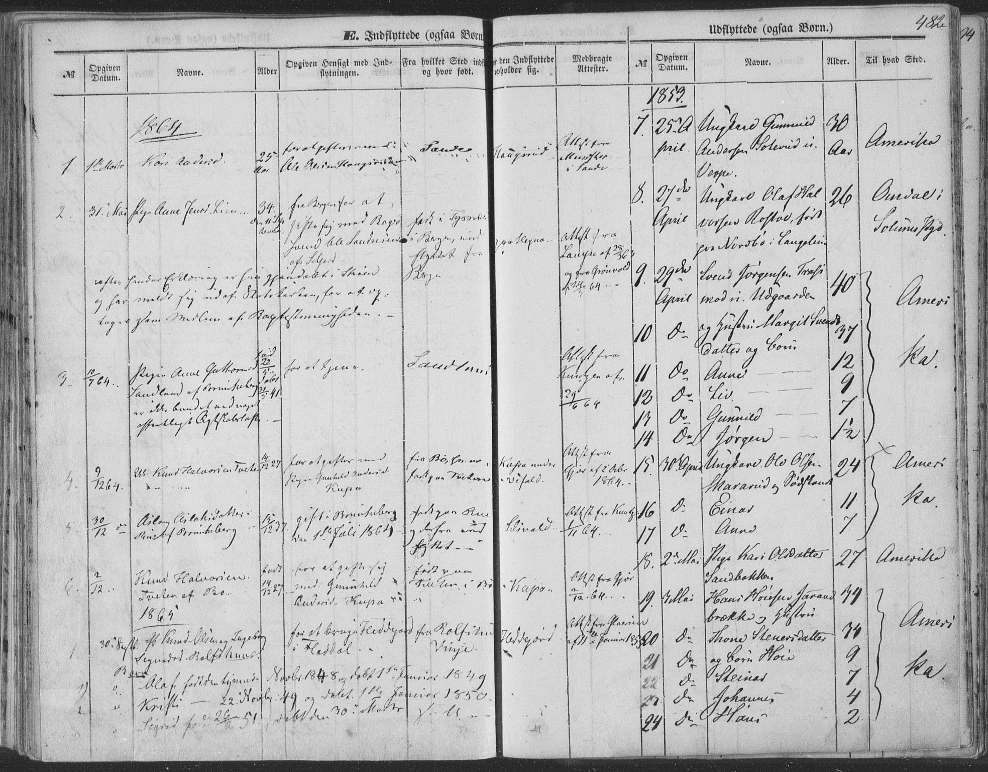 Seljord kirkebøker, SAKO/A-20/F/Fa/L012b: Parish register (official) no. I 12B, 1850-1865, p. 482