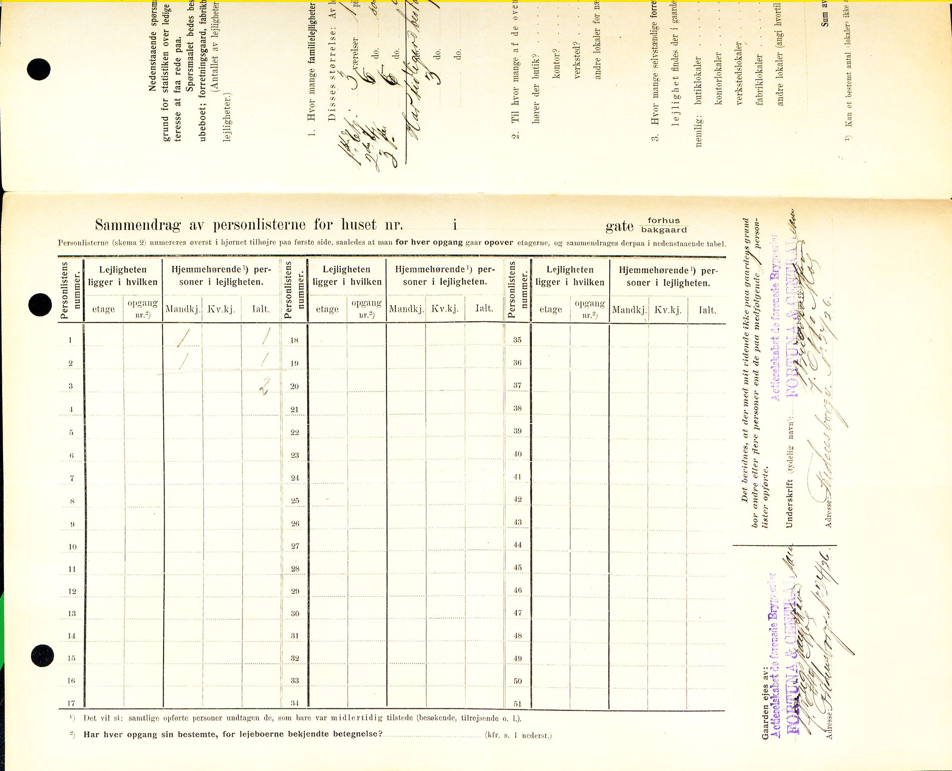 OBA, Municipal Census 1909 for Kristiania, 1909, p. 112627