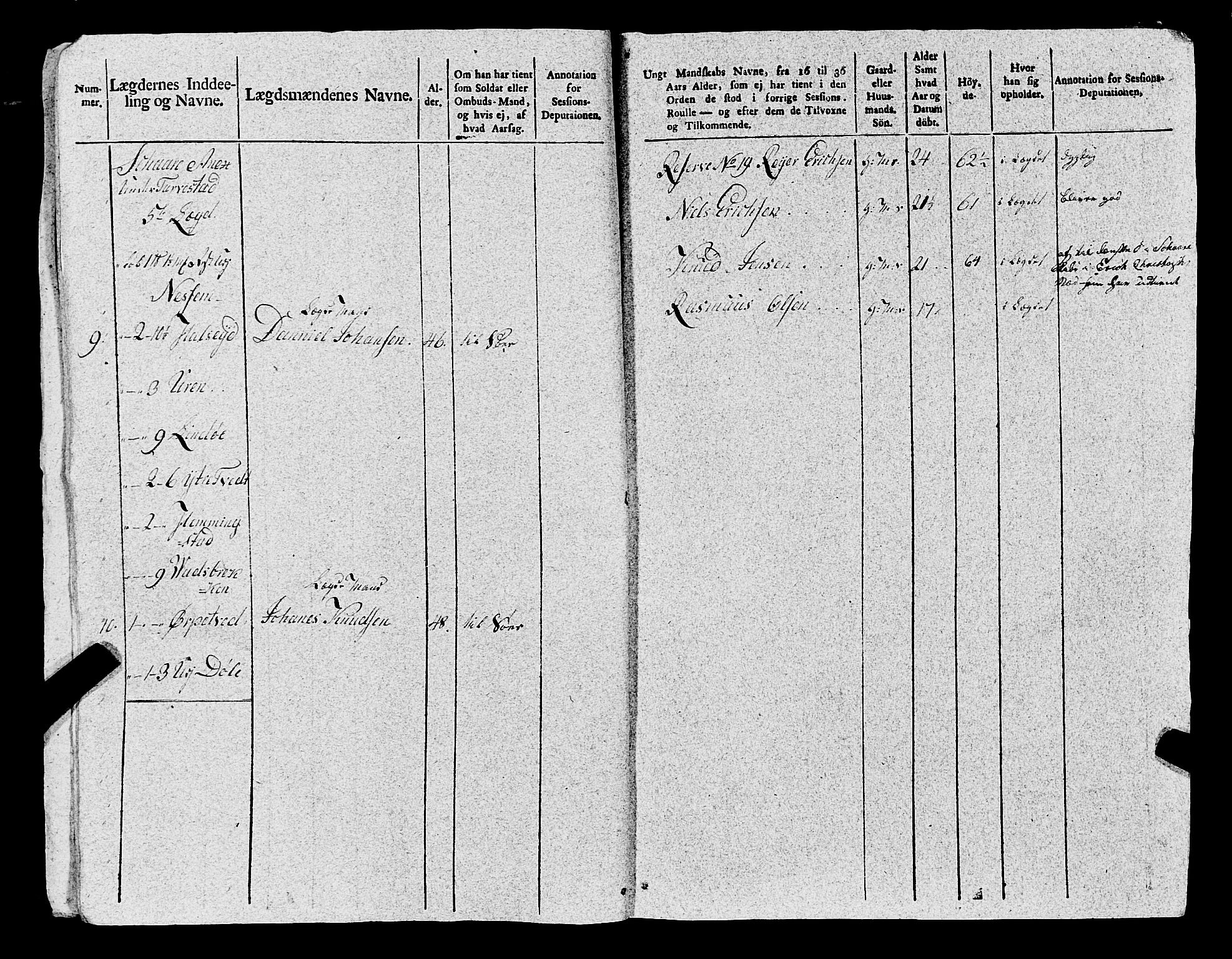 Fylkesmannen i Rogaland, AV/SAST-A-101928/99/3/325/325CA, 1655-1832, p. 8731