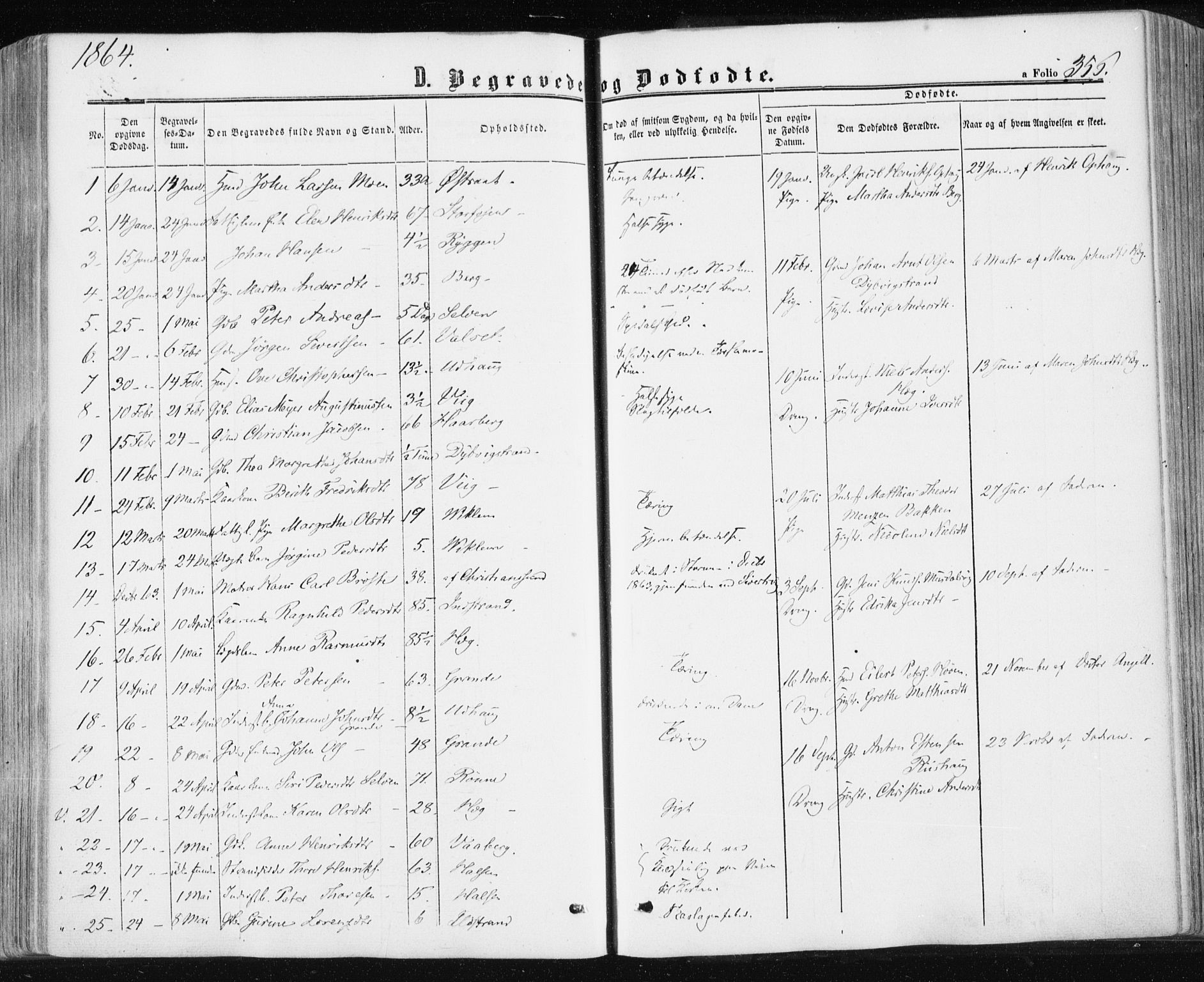 Ministerialprotokoller, klokkerbøker og fødselsregistre - Sør-Trøndelag, SAT/A-1456/659/L0737: Parish register (official) no. 659A07, 1857-1875, p. 356