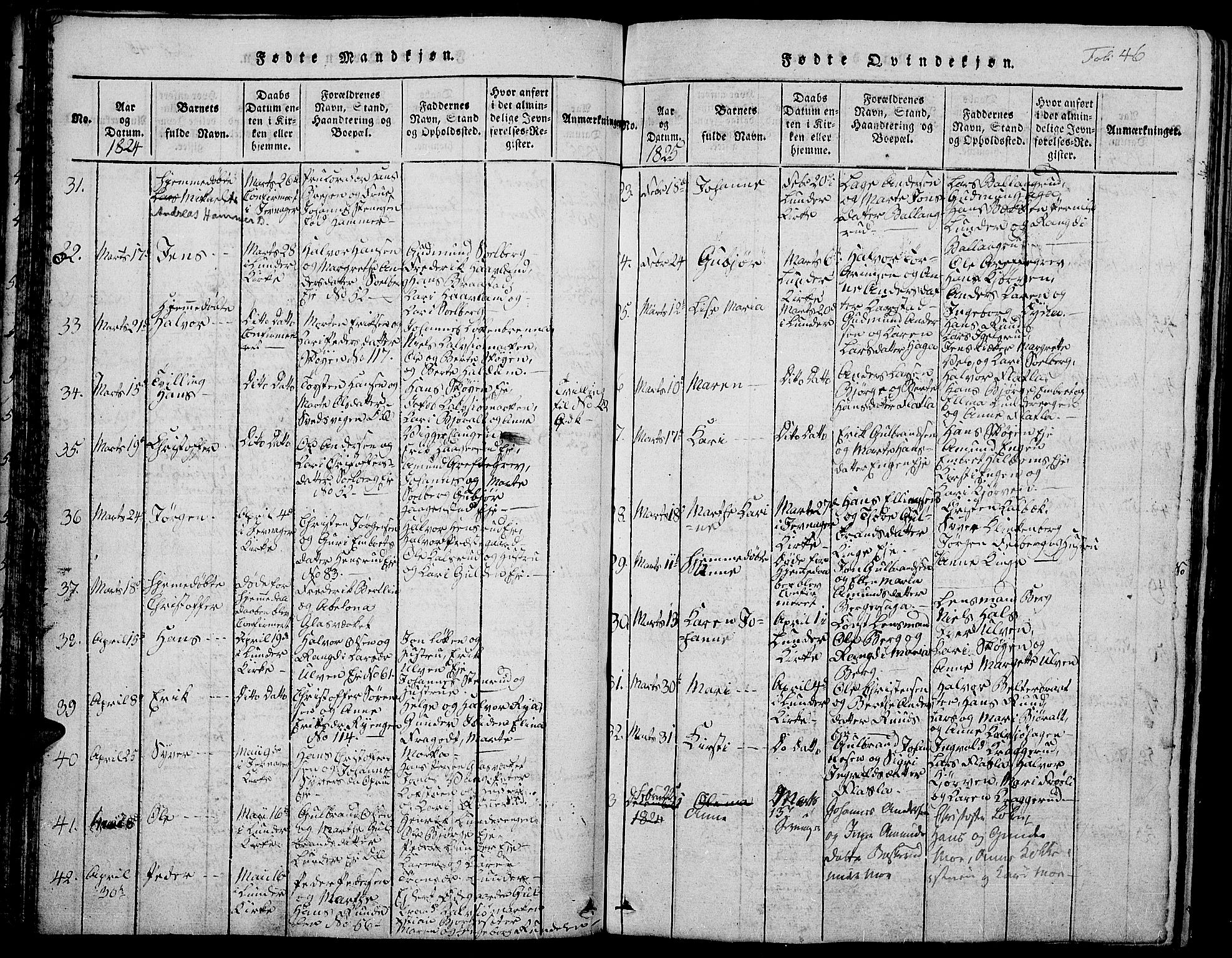 Jevnaker prestekontor, AV/SAH-PREST-116/H/Ha/Hab/L0001: Parish register (copy) no. 1, 1815-1837, p. 46