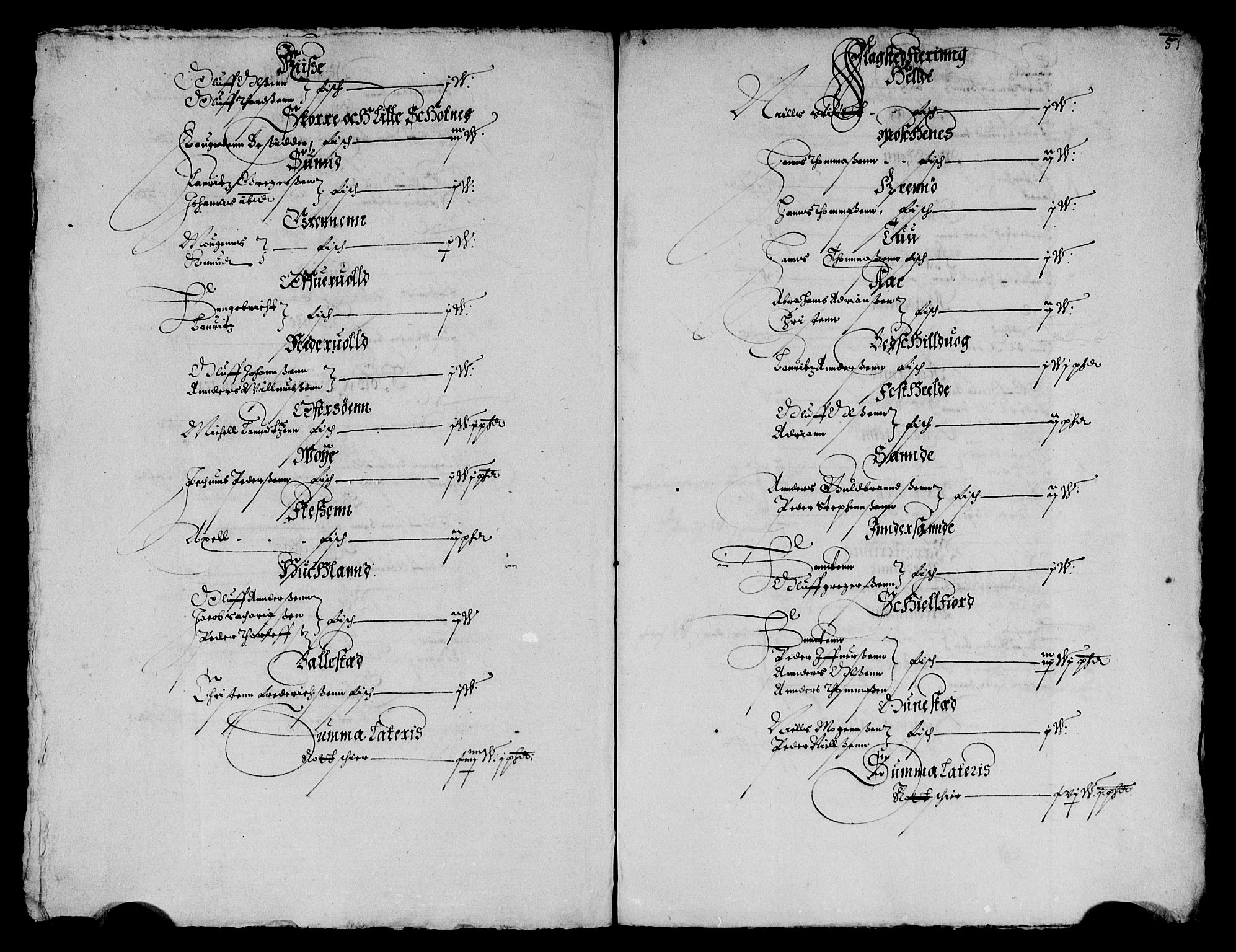Rentekammeret inntil 1814, Reviderte regnskaper, Lensregnskaper, AV/RA-EA-5023/R/Rb/Rbz/L0025: Nordlandenes len, 1631-1635