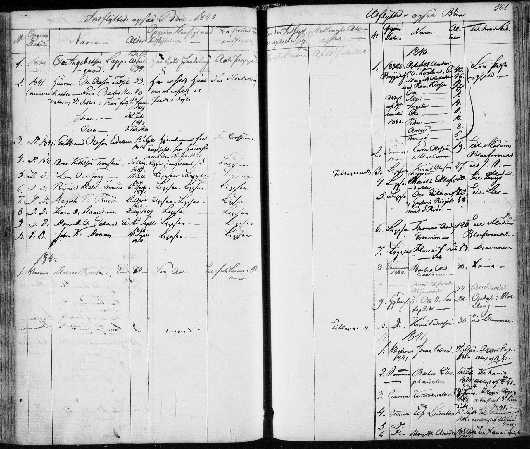 Nes kirkebøker, SAKO/A-236/F/Fa/L0009: Parish register (official) no. 9, 1834-1863, p. 561