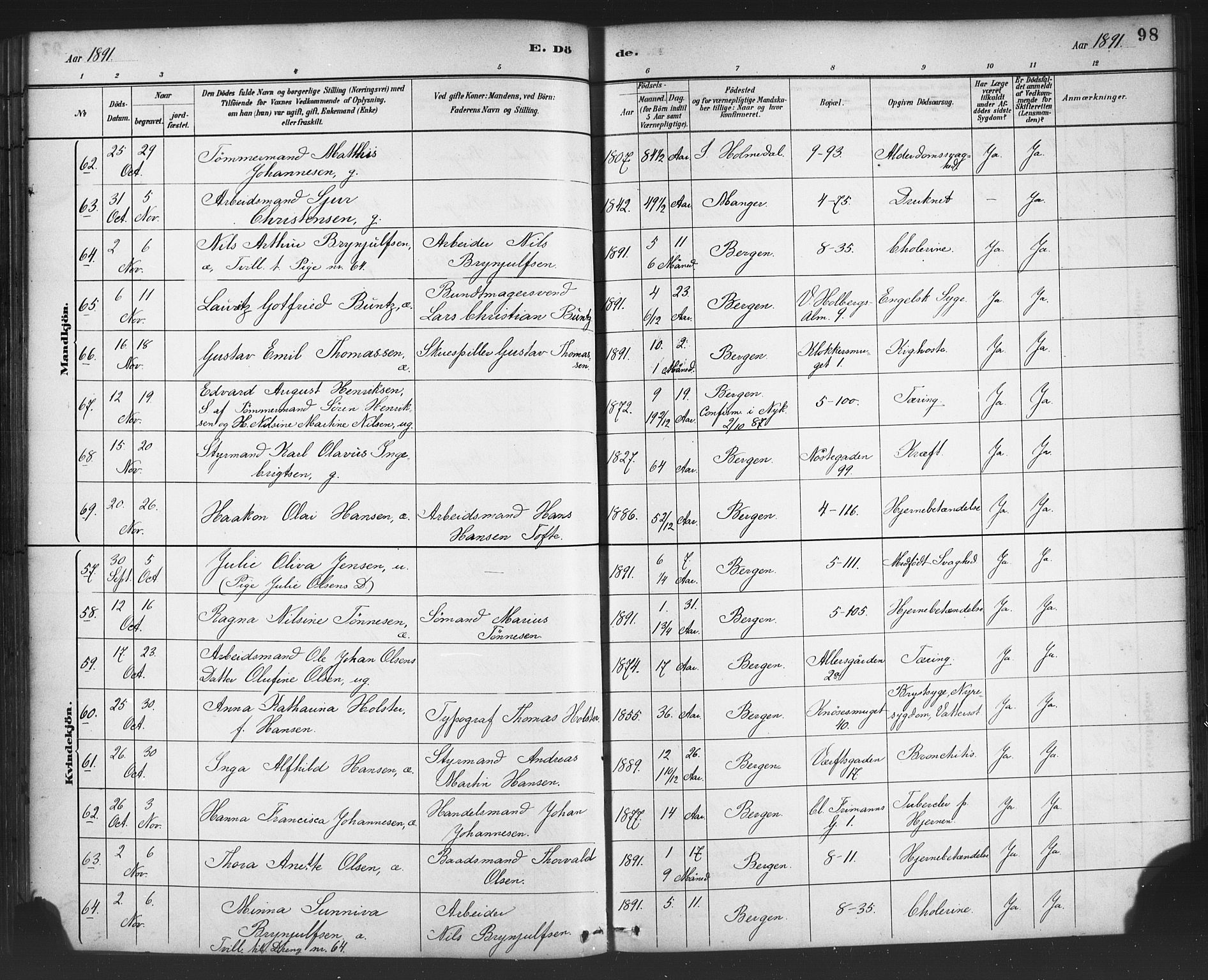 Nykirken Sokneprestembete, AV/SAB-A-77101/H/Haa/L0044: Parish register (official) no. E 4, 1882-1898, p. 98