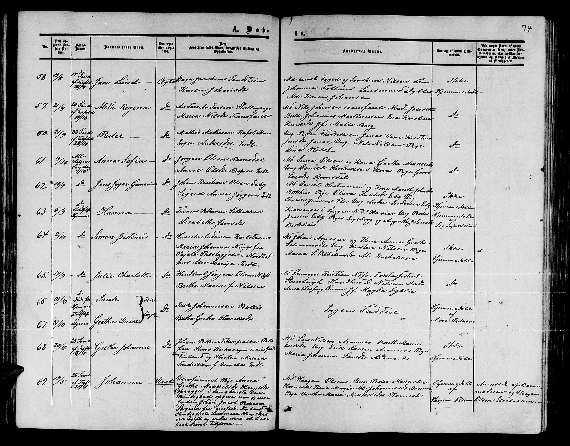 Alta sokneprestkontor, AV/SATØ-S-1338/H/Hb/L0001.klokk: Parish register (copy) no. 1, 1858-1878, p. 73-74