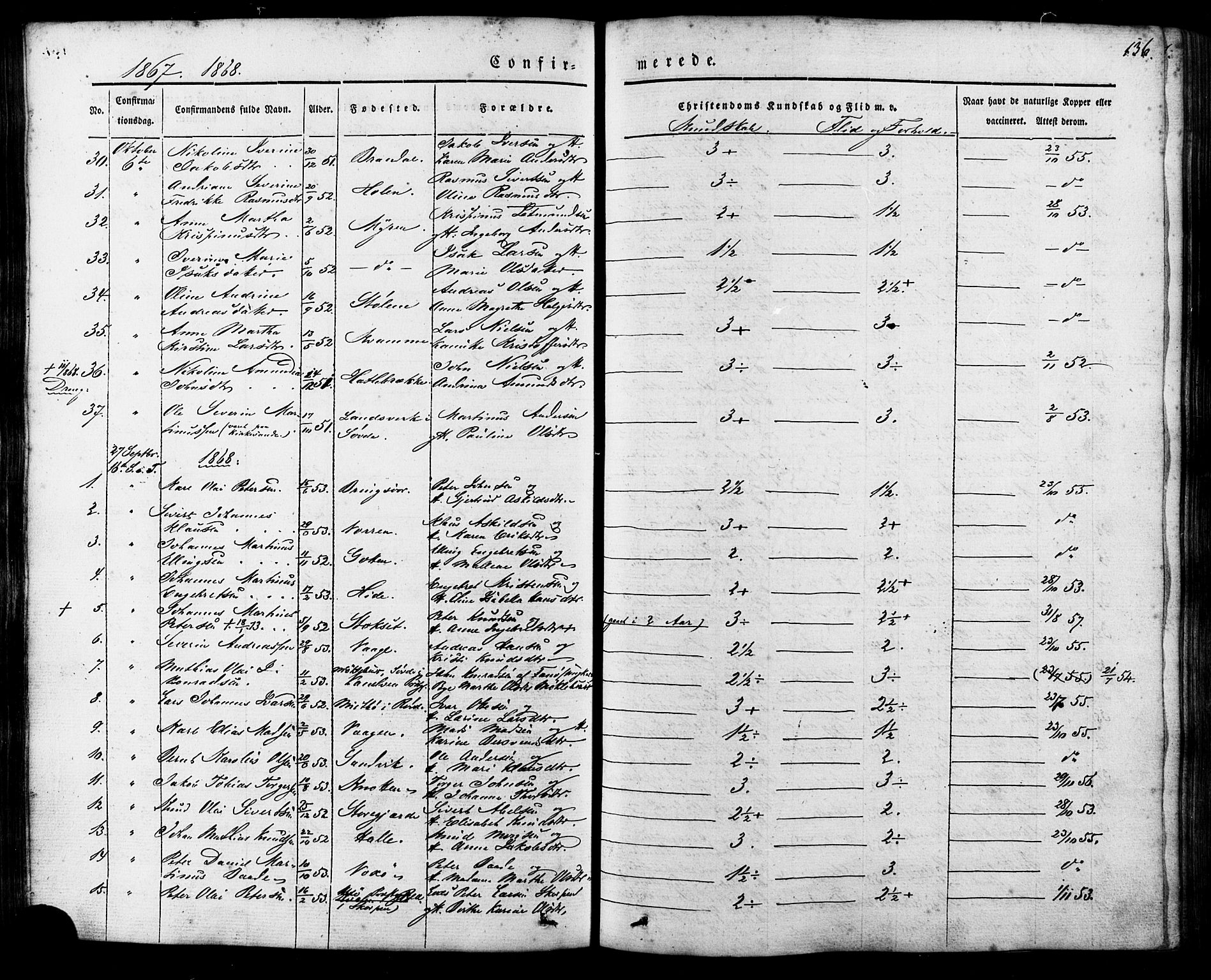 Ministerialprotokoller, klokkerbøker og fødselsregistre - Møre og Romsdal, AV/SAT-A-1454/503/L0034: Parish register (official) no. 503A02, 1841-1884, p. 136